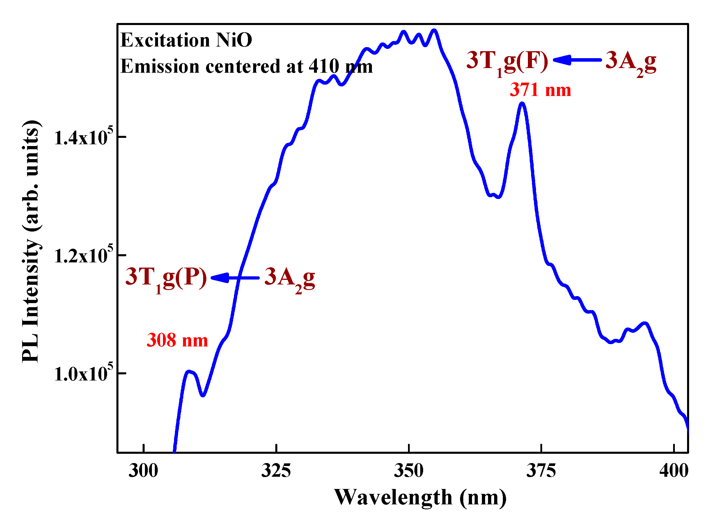 Materials 13 02961 g008 Materials 13 02961 g008