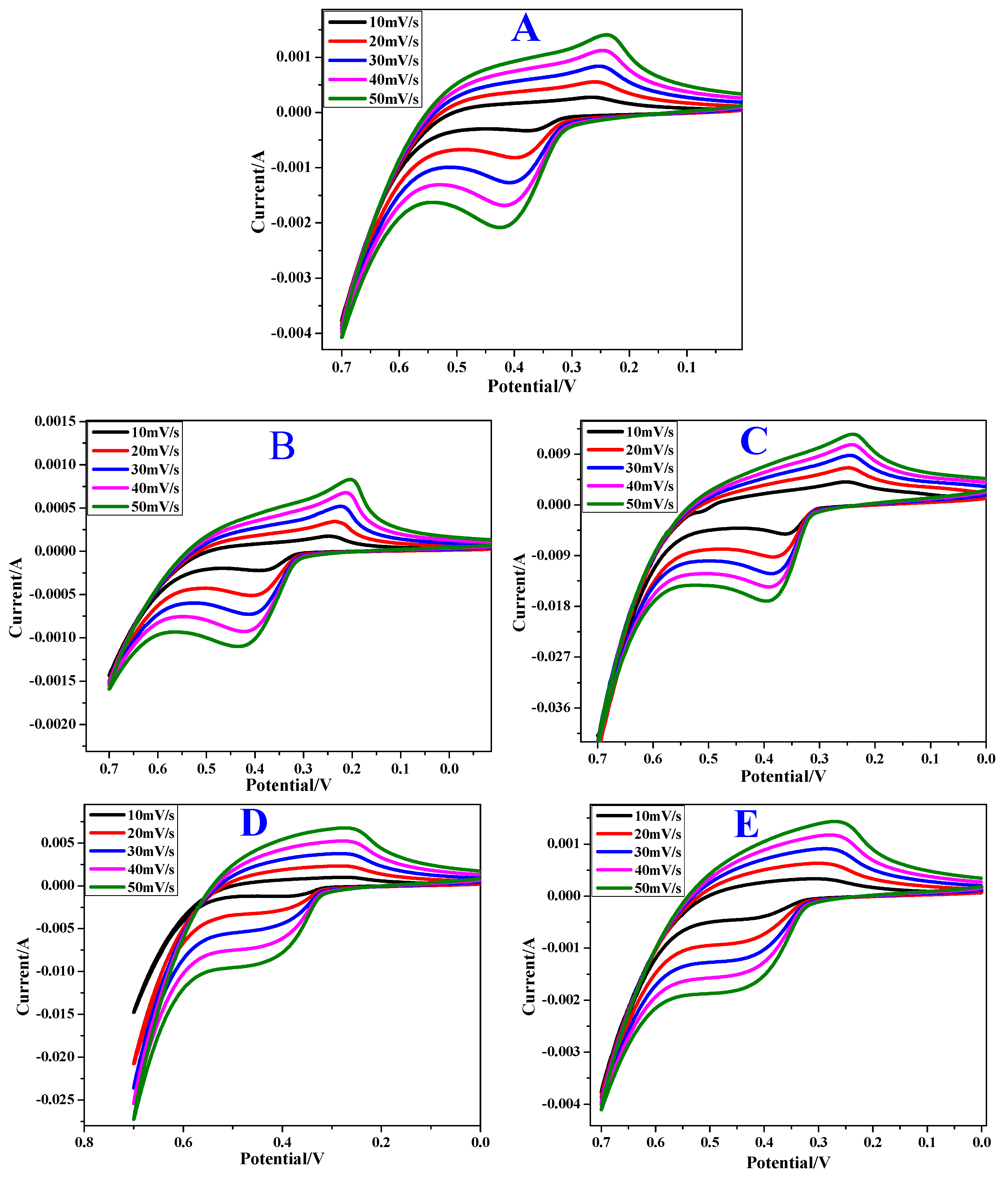 Materials 13 02961 g010 Materials 13 02961 g010