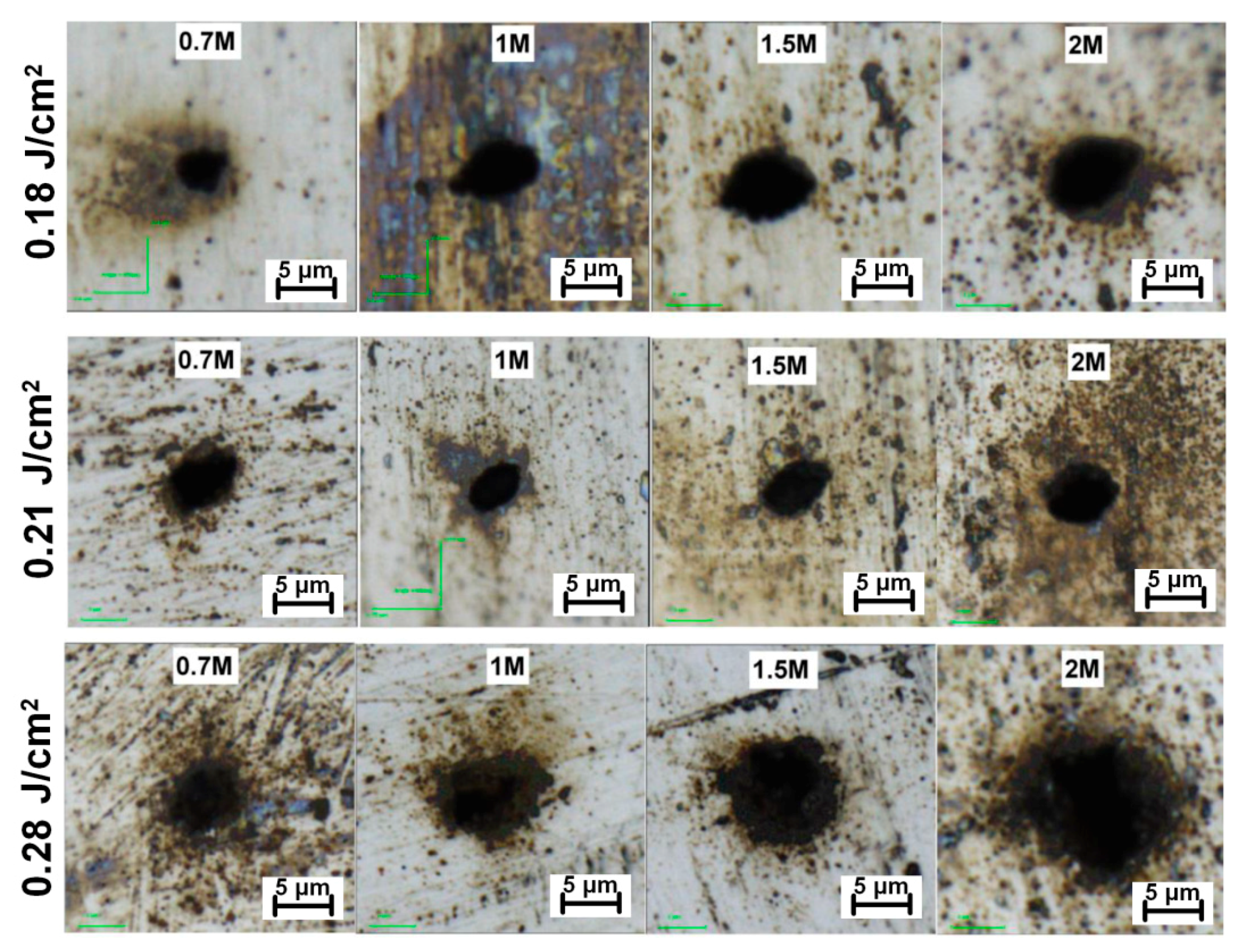 Materials 13 02962 g006