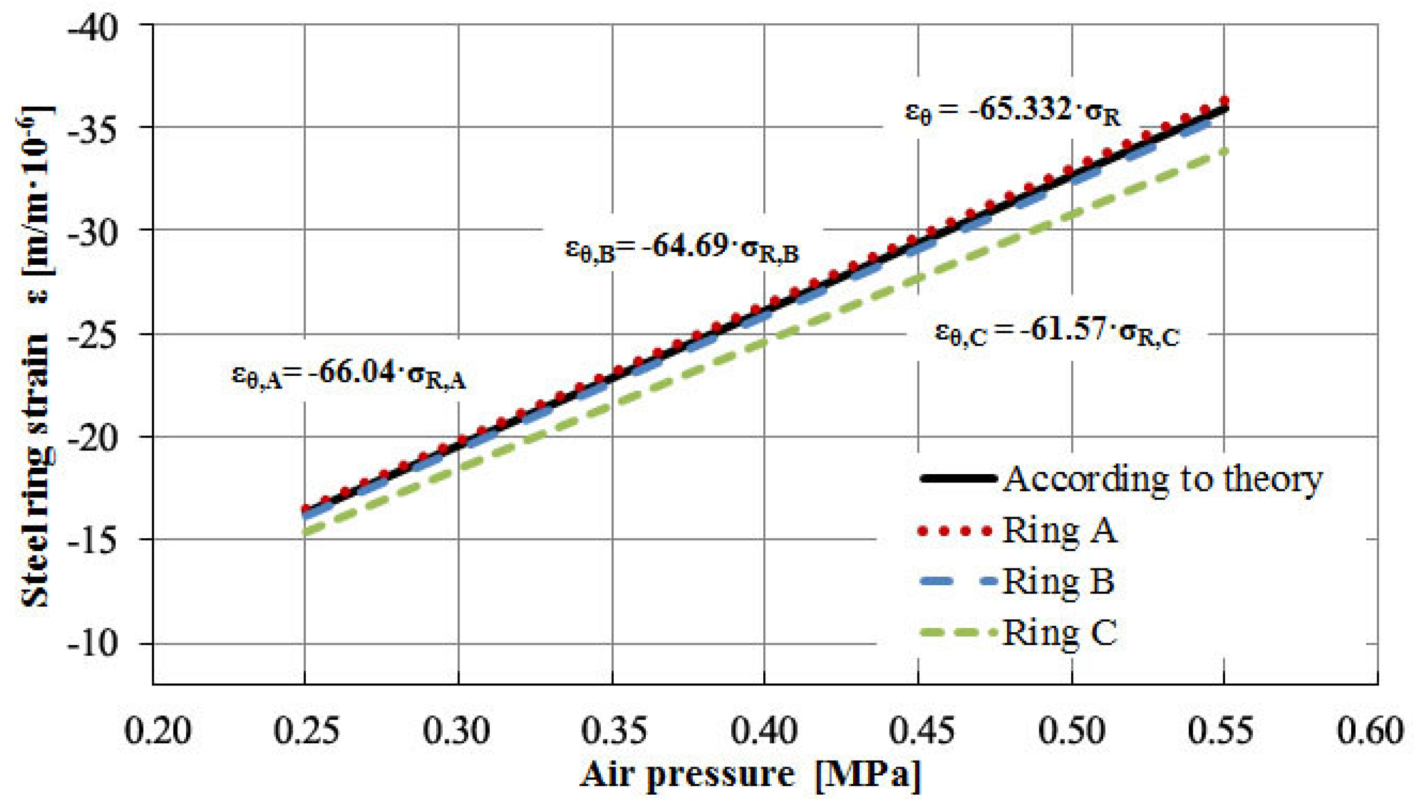 Materials 13 02963 g007