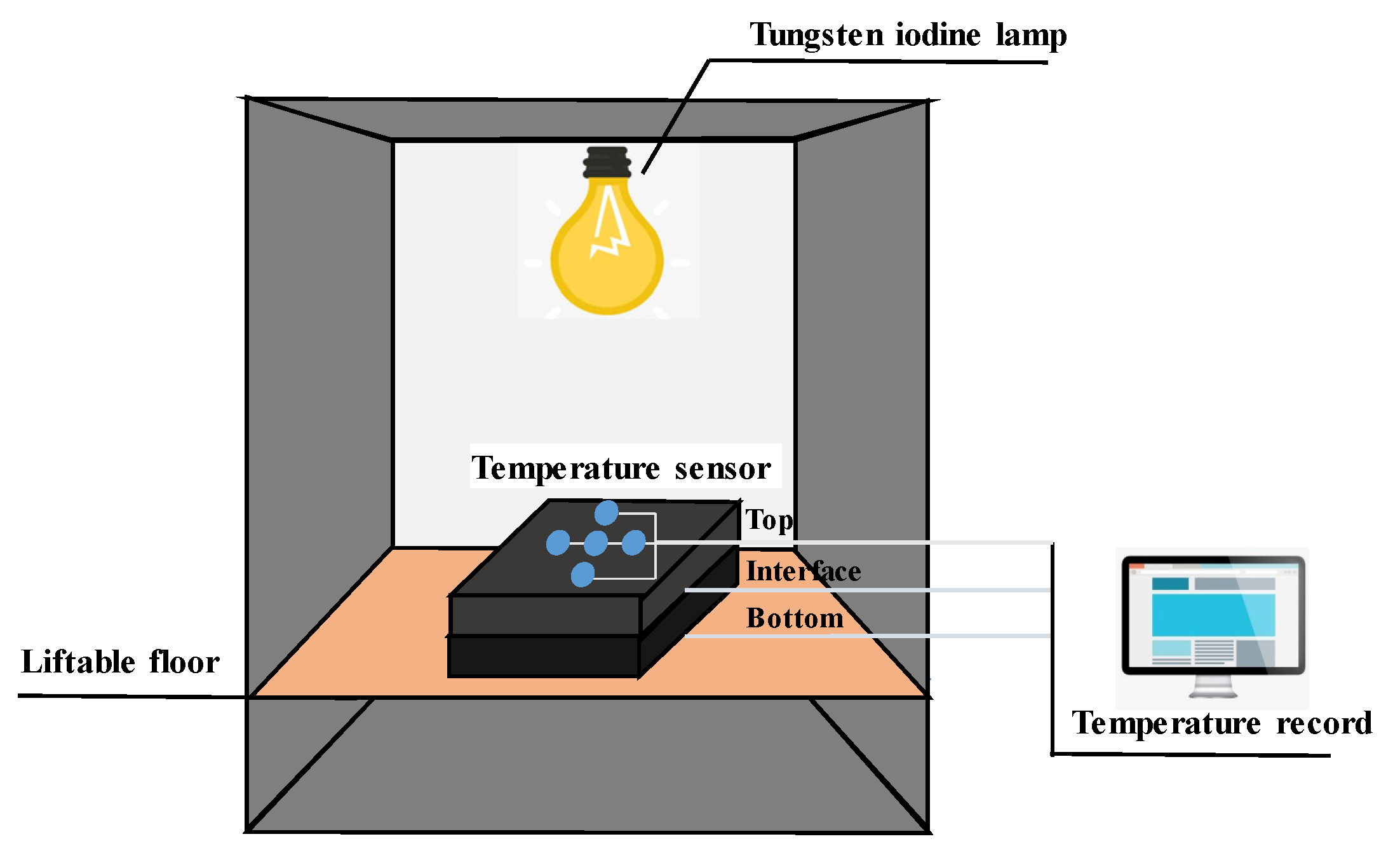 Materials 13 02964 g005 Materials 13 02964 g005