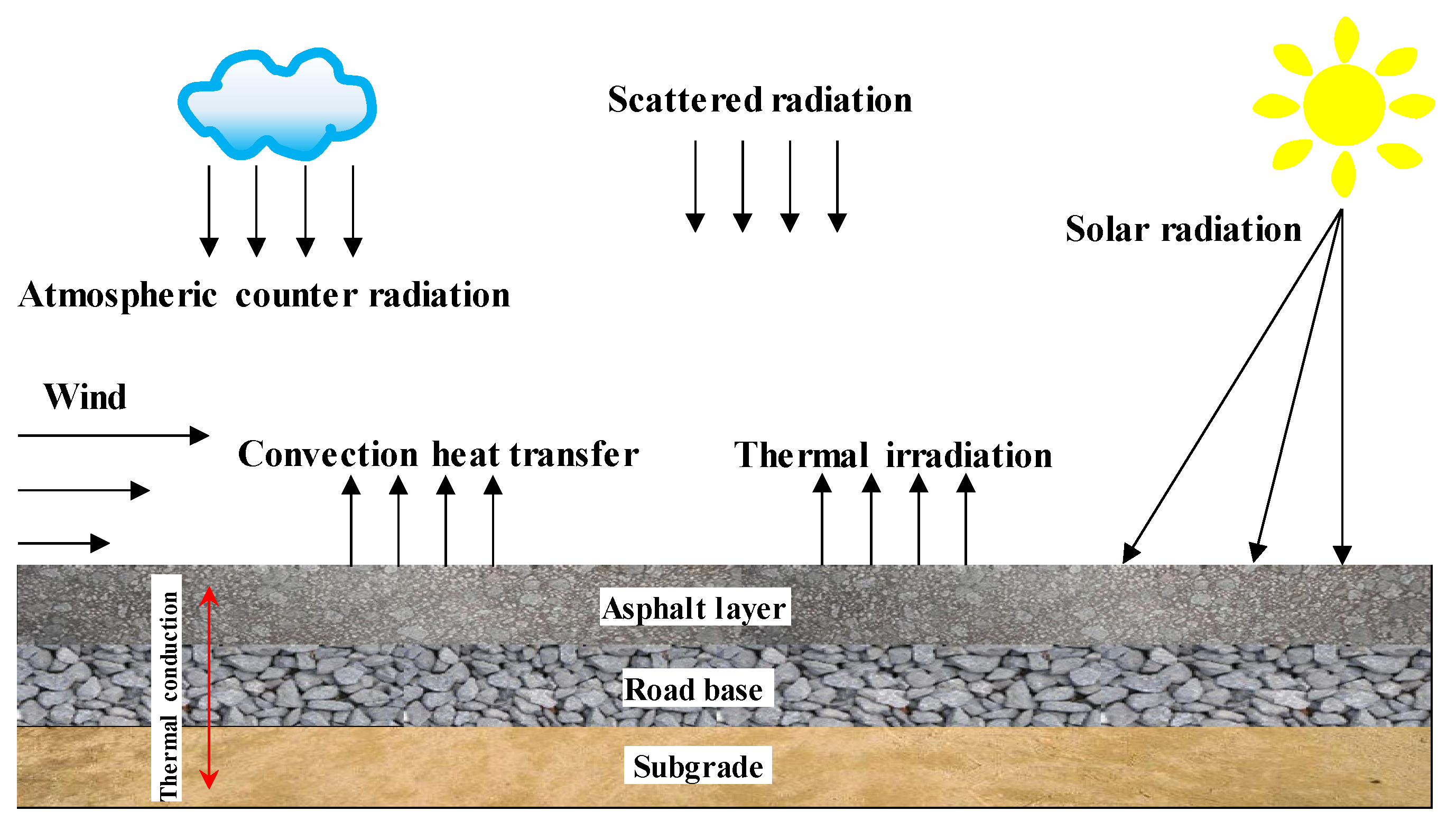 Materials 13 02964 g006 Materials 13 02964 g006