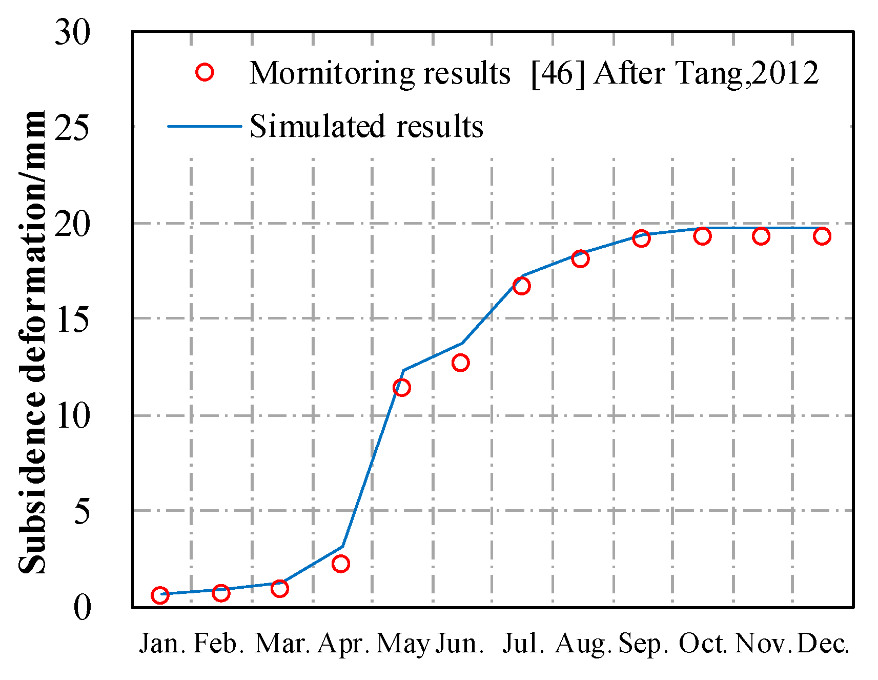 Materials 13 02964 g009 Materials 13 02964 g009