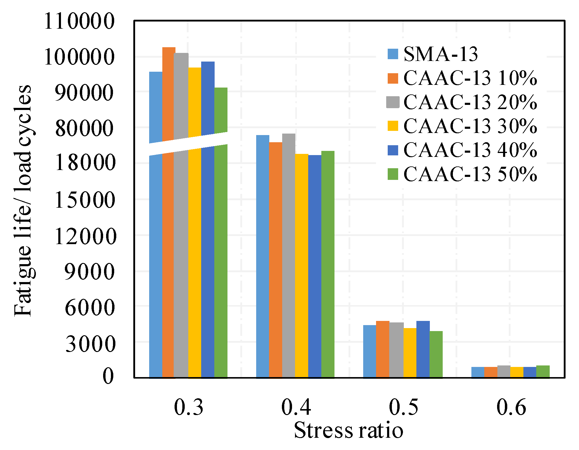 Materials 13 02964 g010 Materials 13 02964 g010