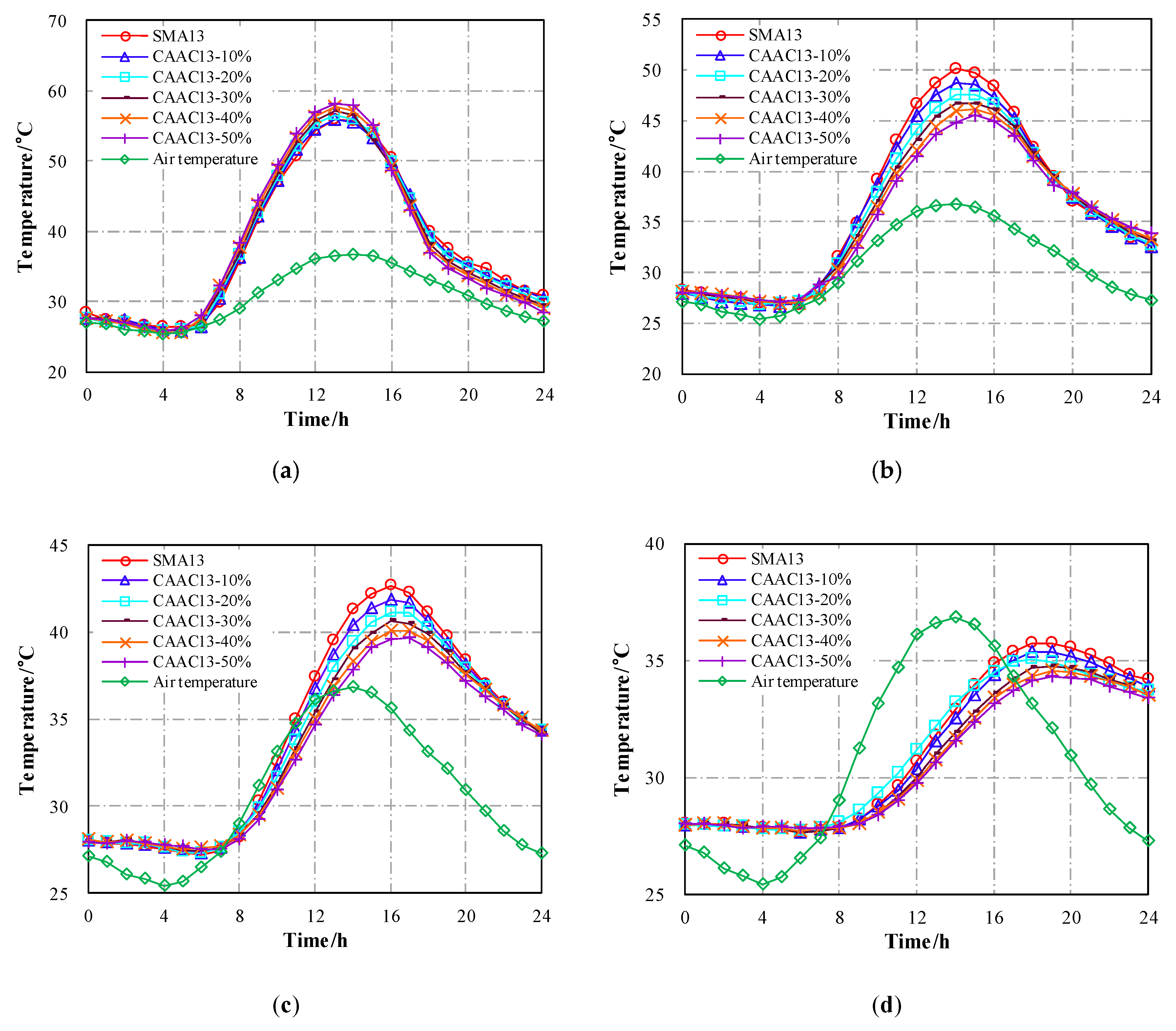 Materials 13 02964 g011 Materials 13 02964 g011