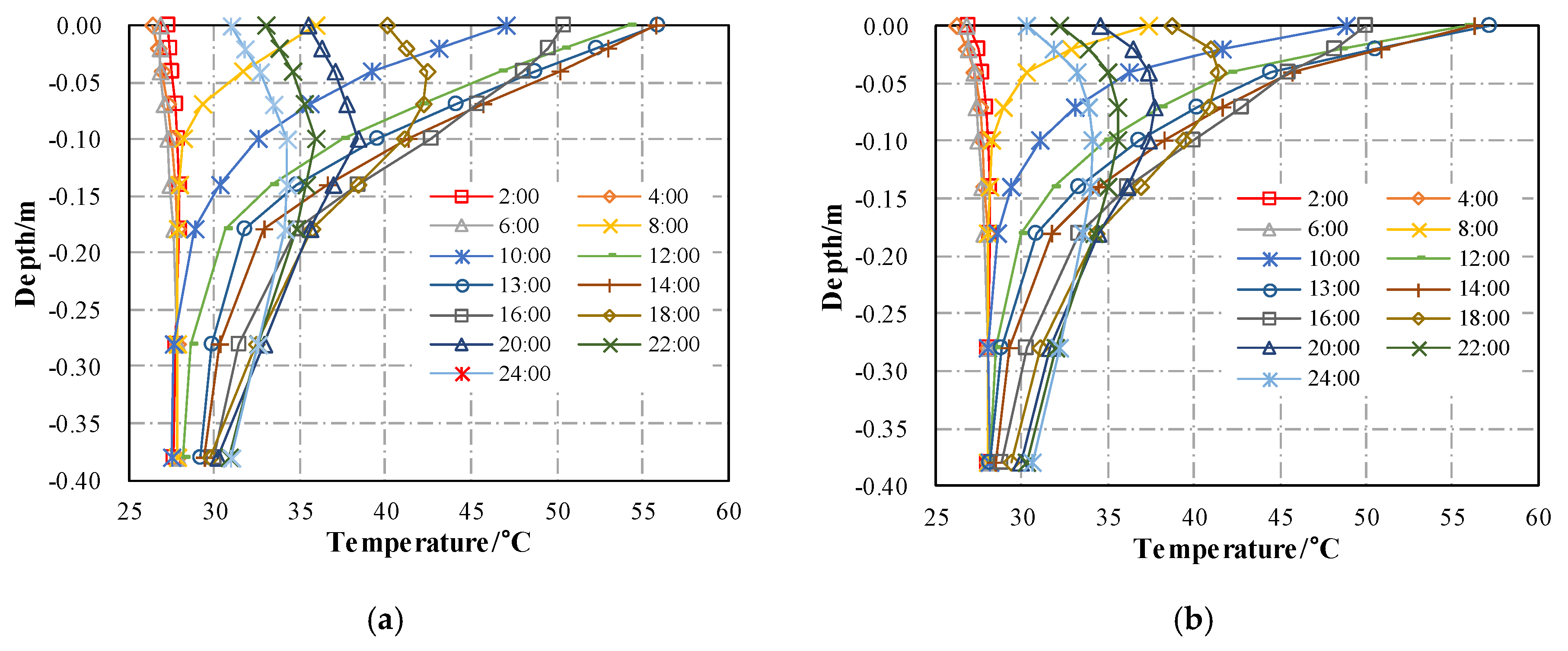 Materials 13 02964 g012 Materials 13 02964 g012