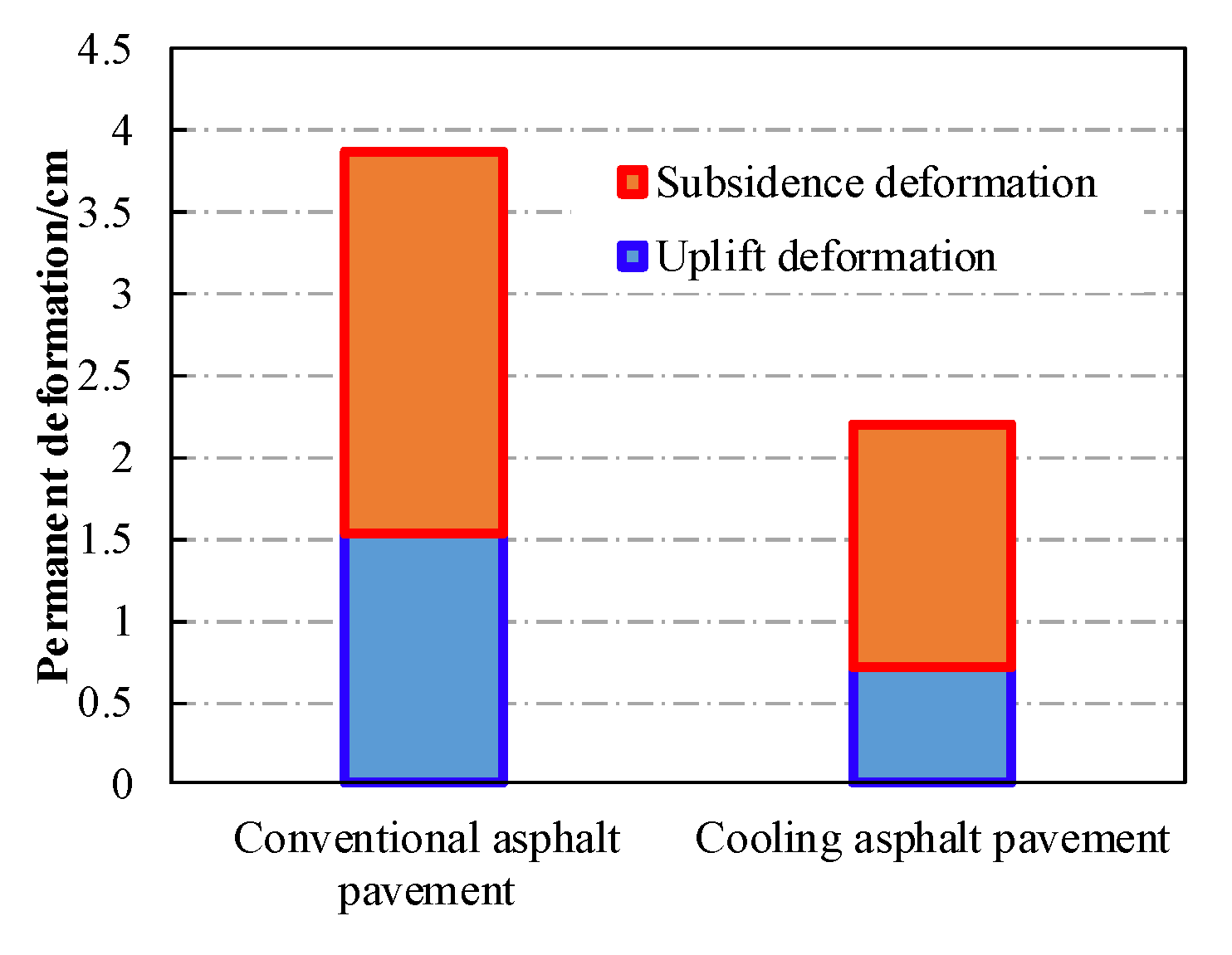 Materials 13 02964 g014 Materials 13 02964 g014
