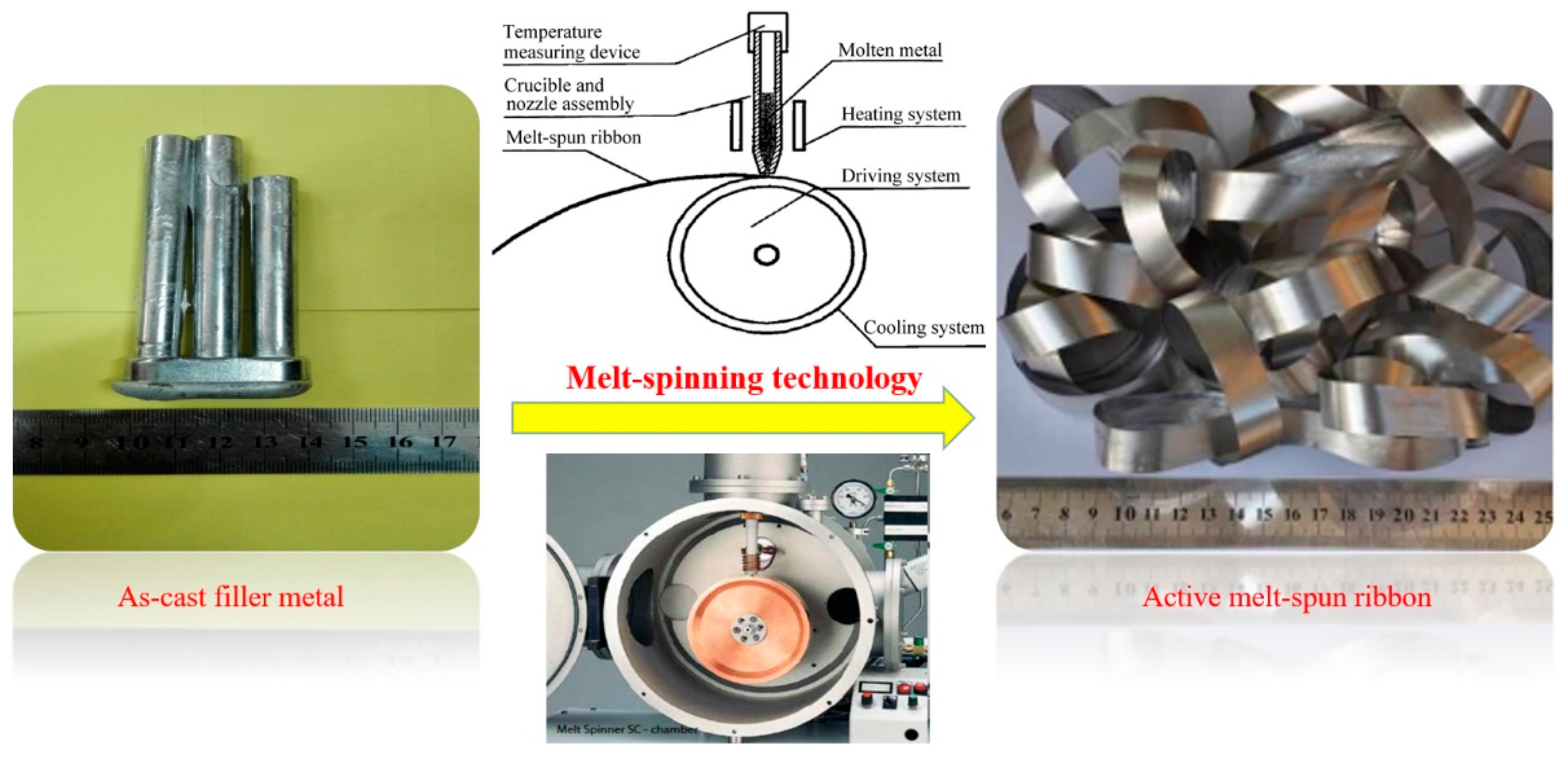 Materials 13 02965 g002