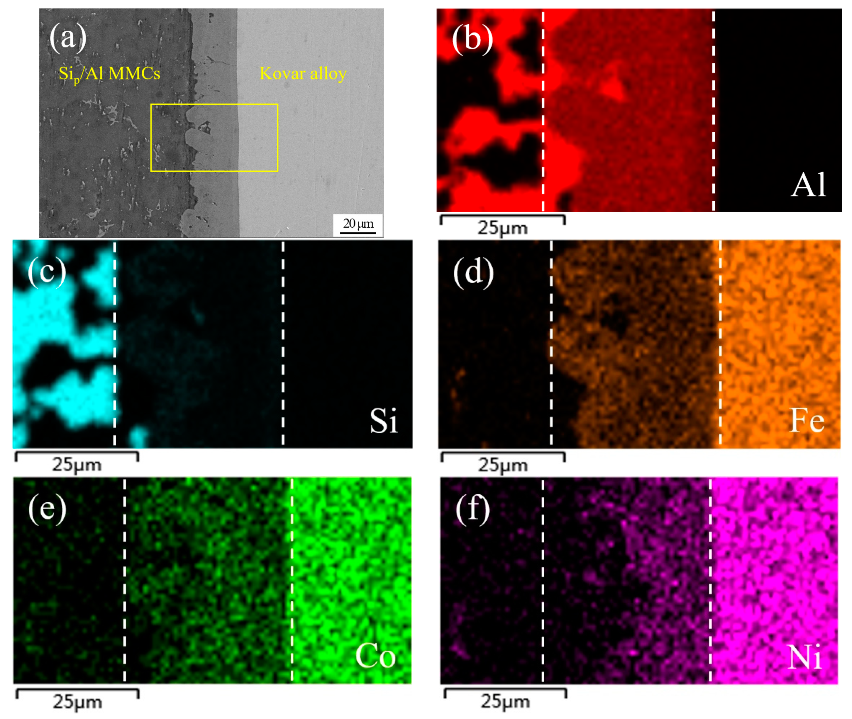 Materials 13 02965 g007a