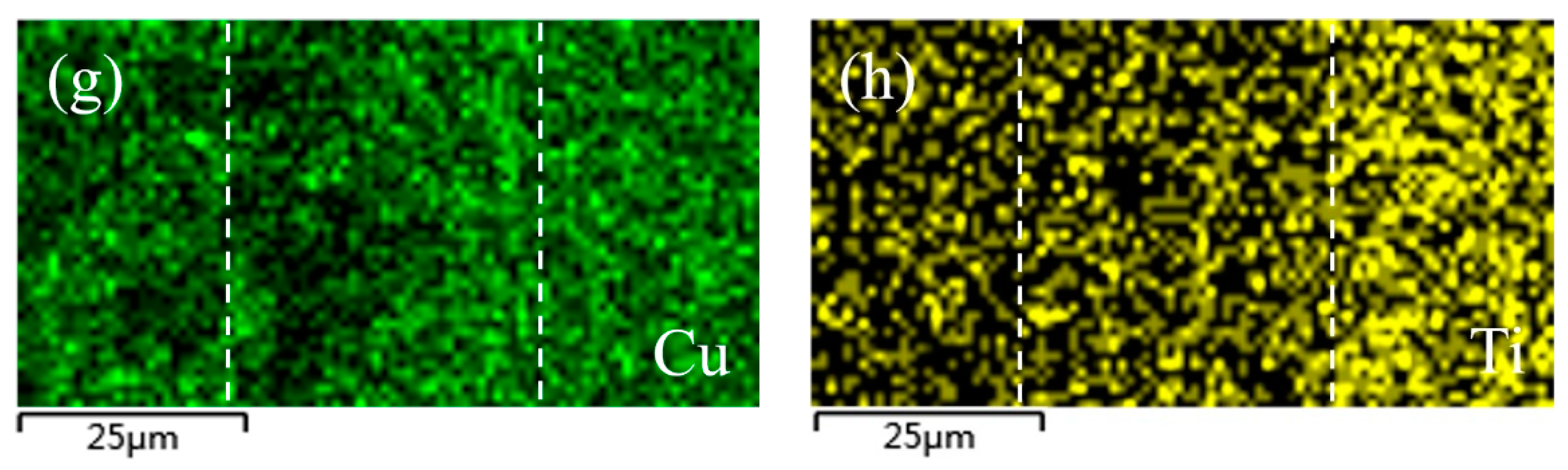 Materials 13 02965 g007b