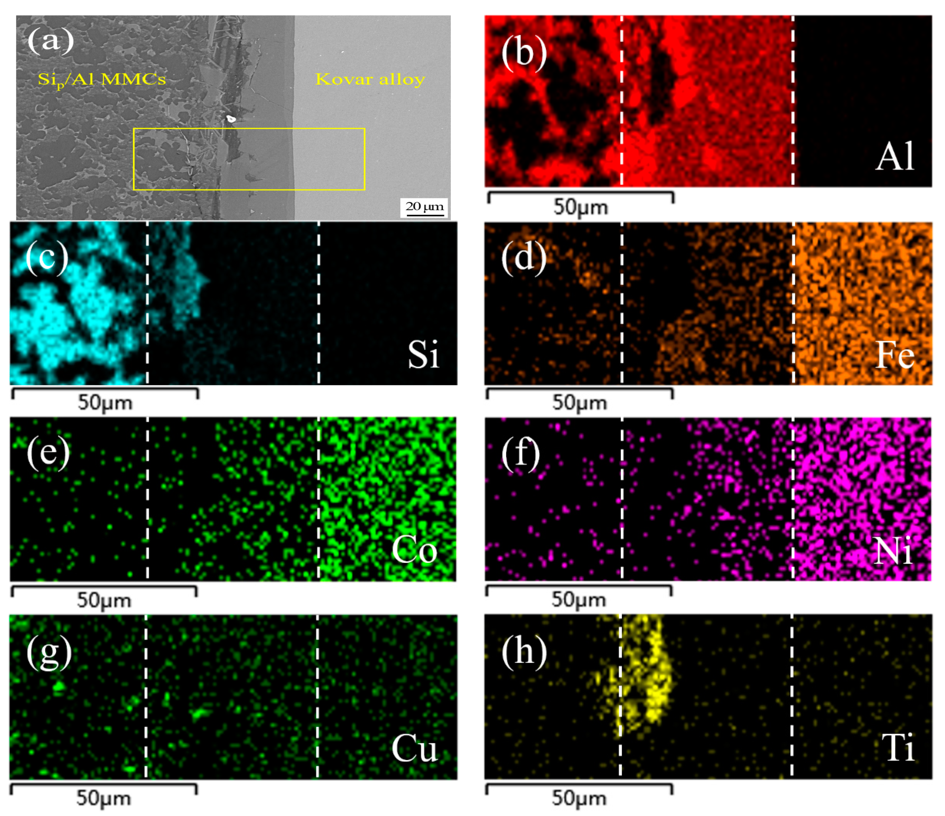 Materials 13 02965 g008