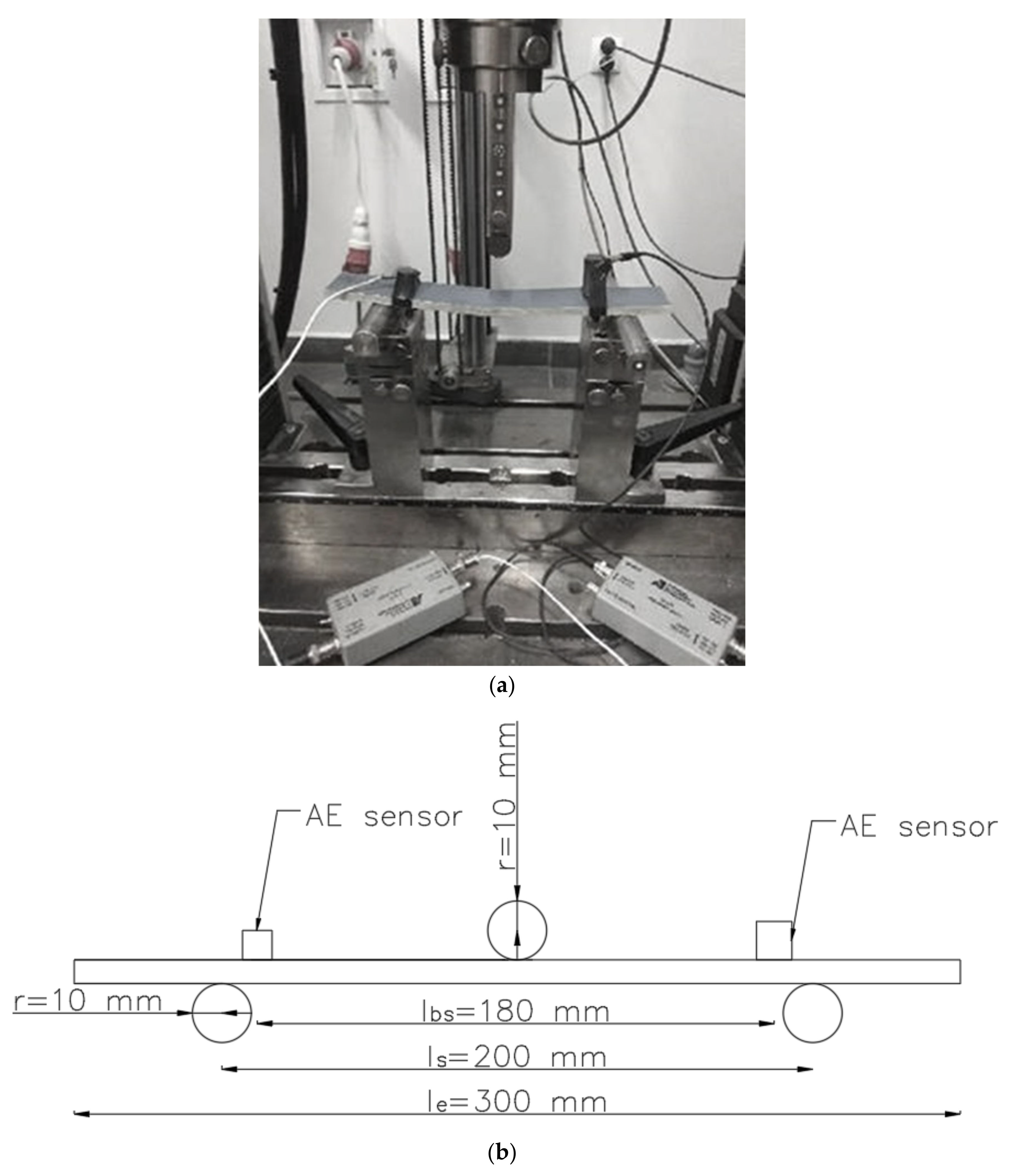 Materials 13 02966 g001