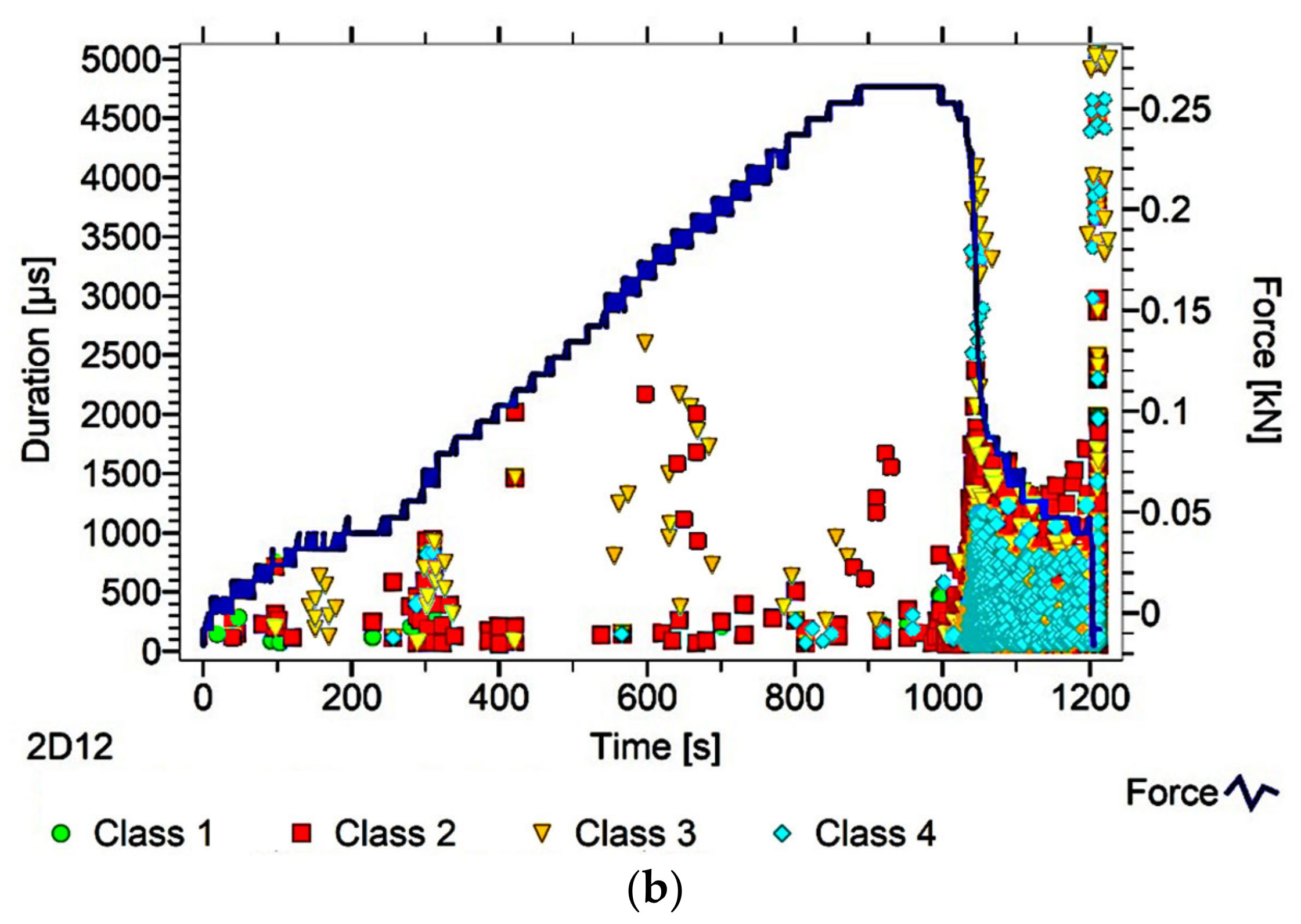 Materials 13 02966 g004b