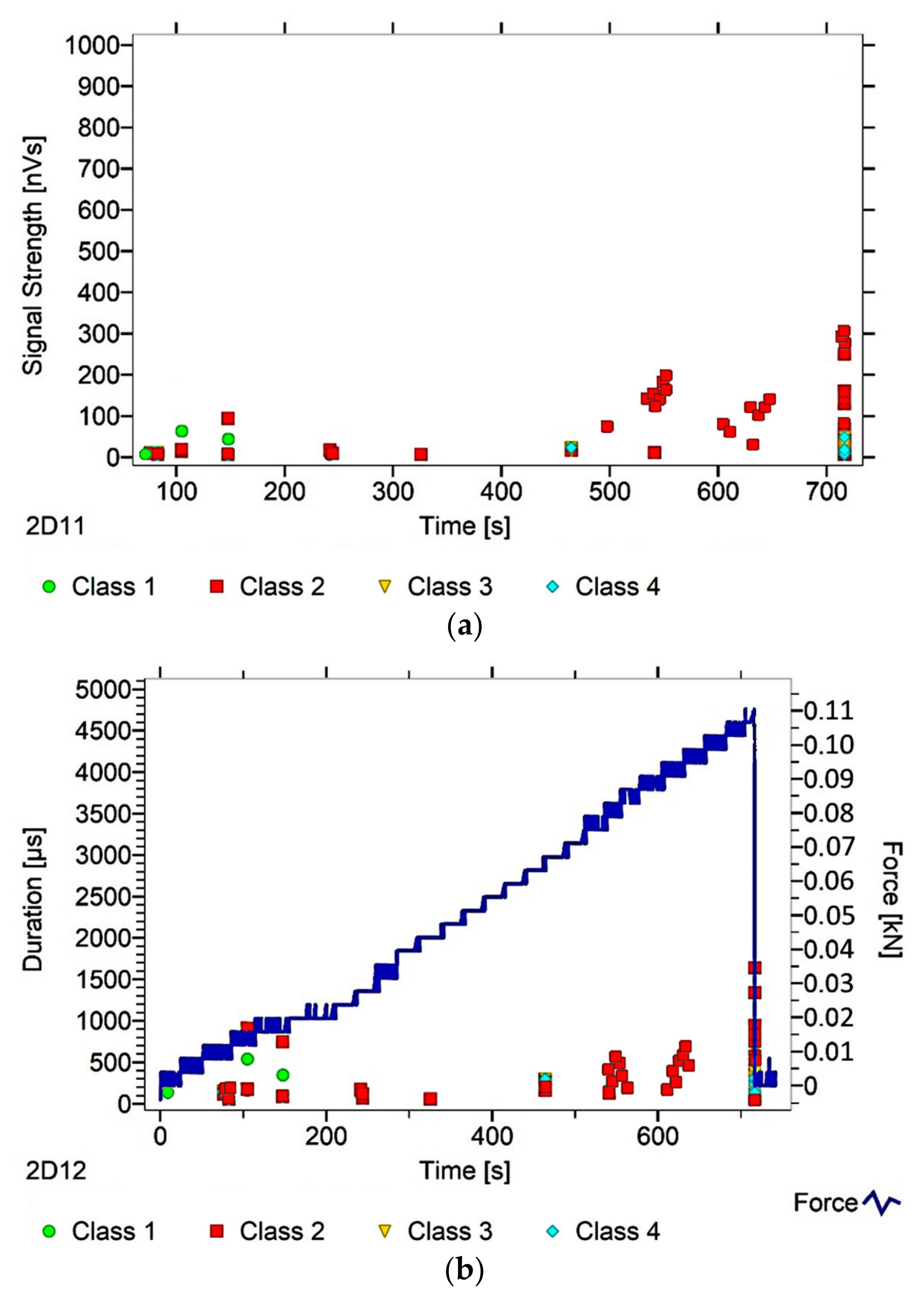 Materials 13 02966 g006