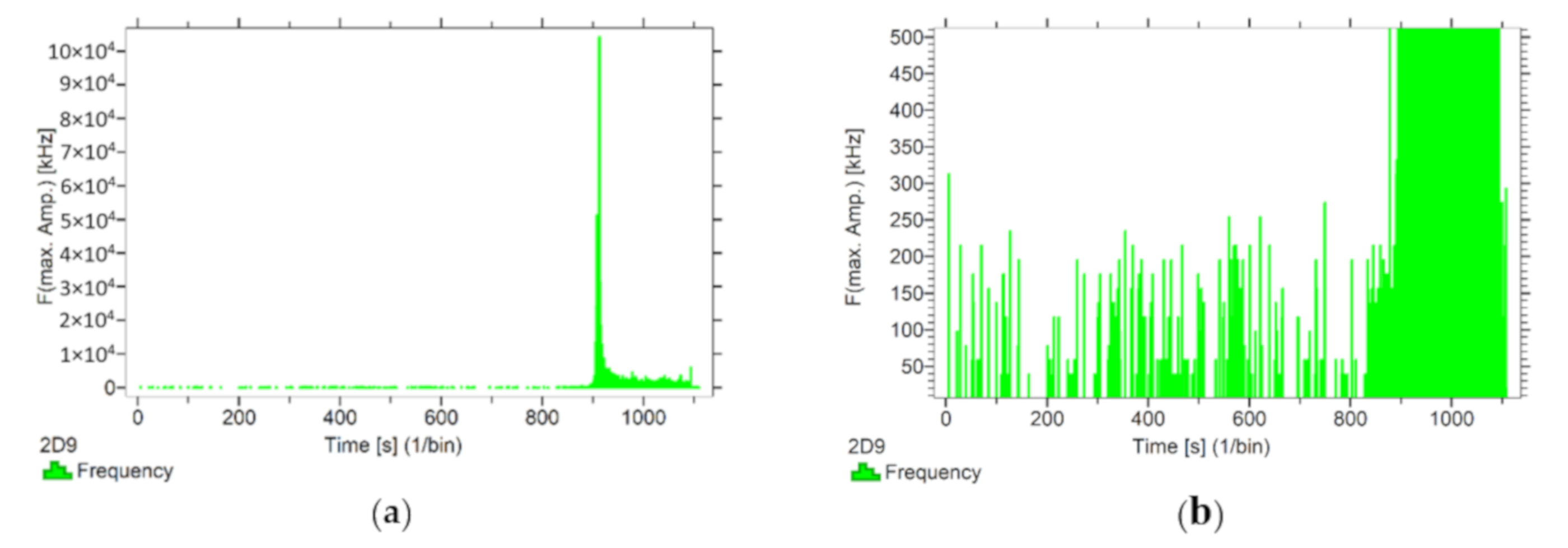 Materials 13 02966 g008