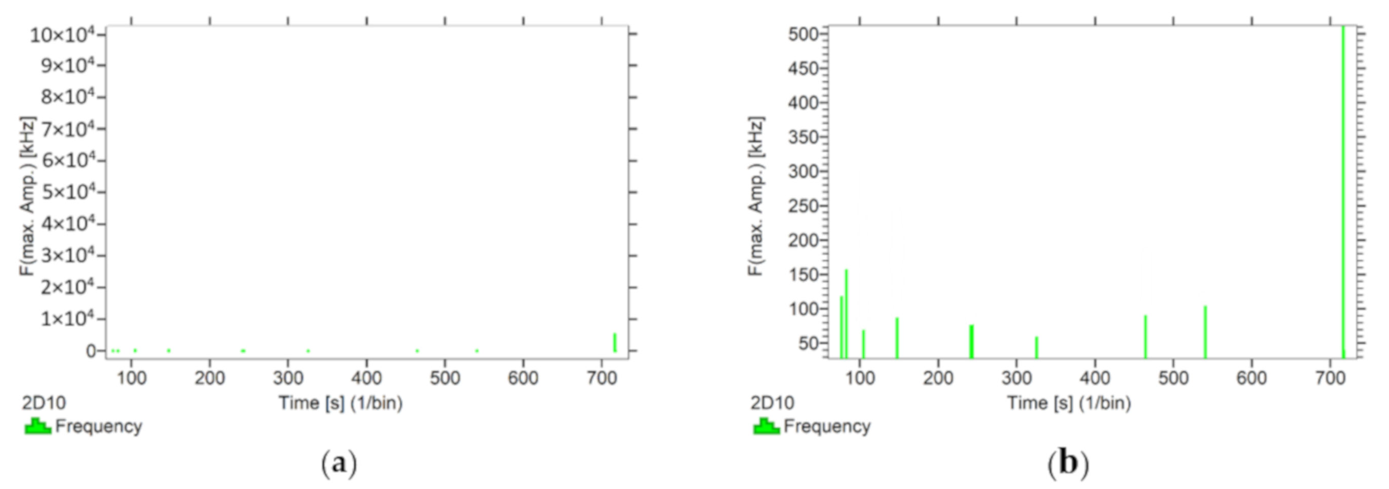 Materials 13 02966 g011