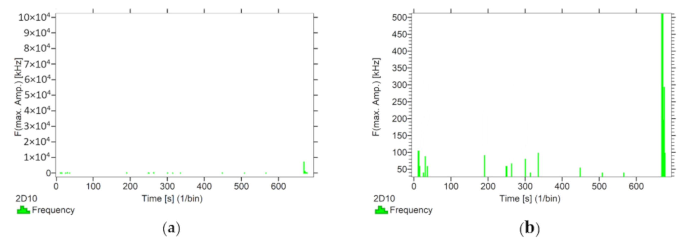 Materials 13 02966 g012