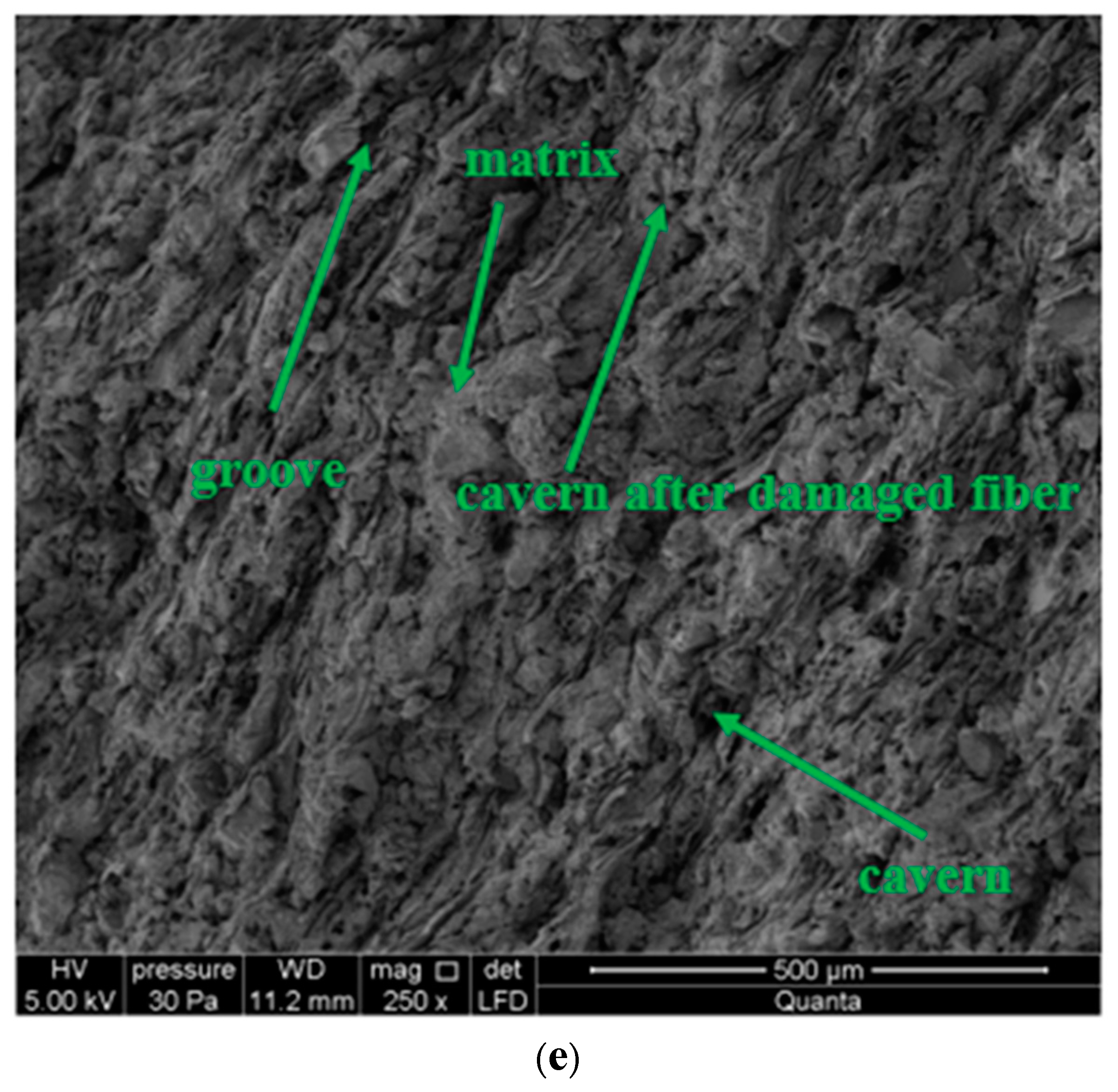 Materials 13 02966 g013c