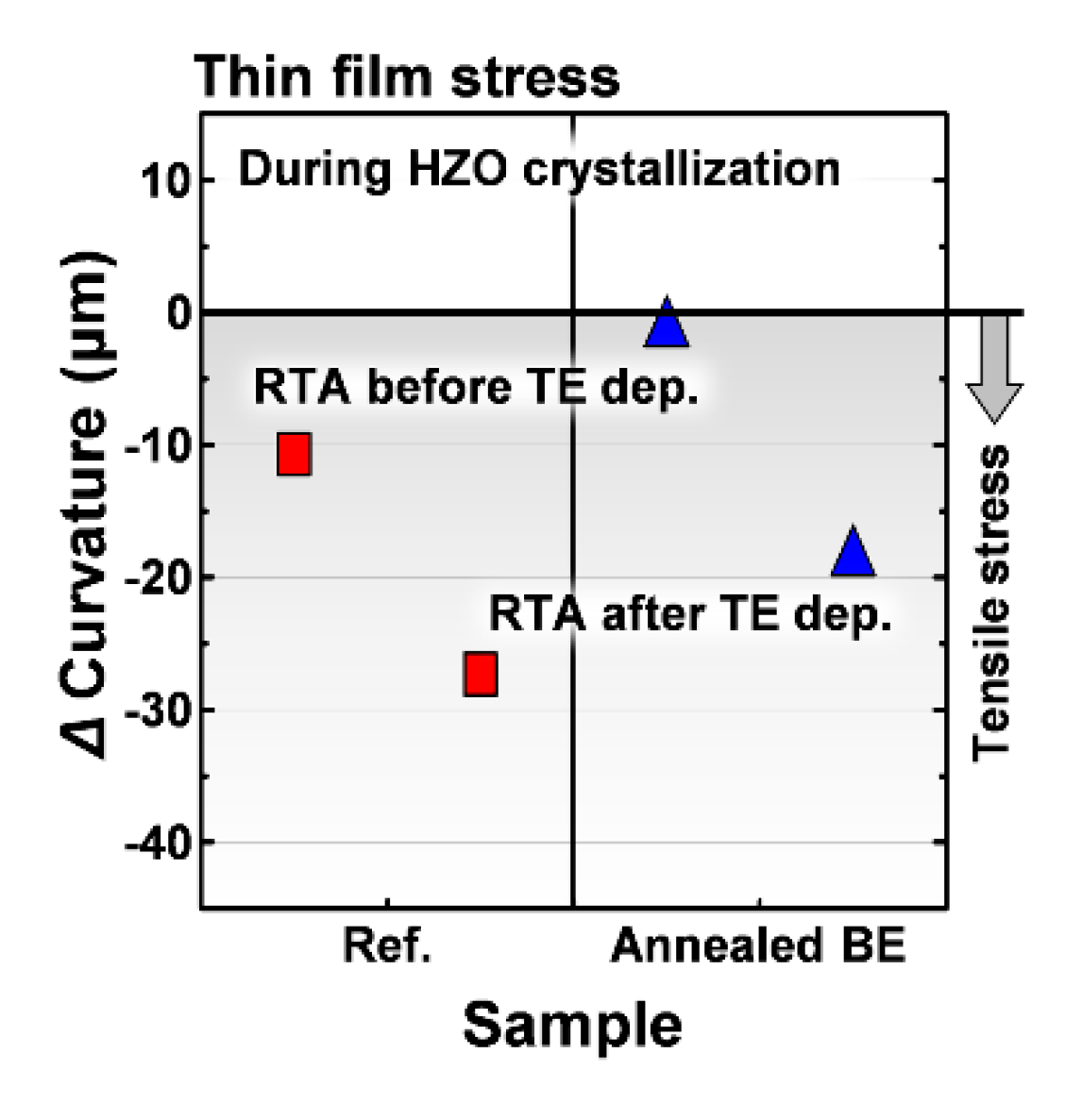 Materials 13 02968 g002 Materials 13 02968 g002