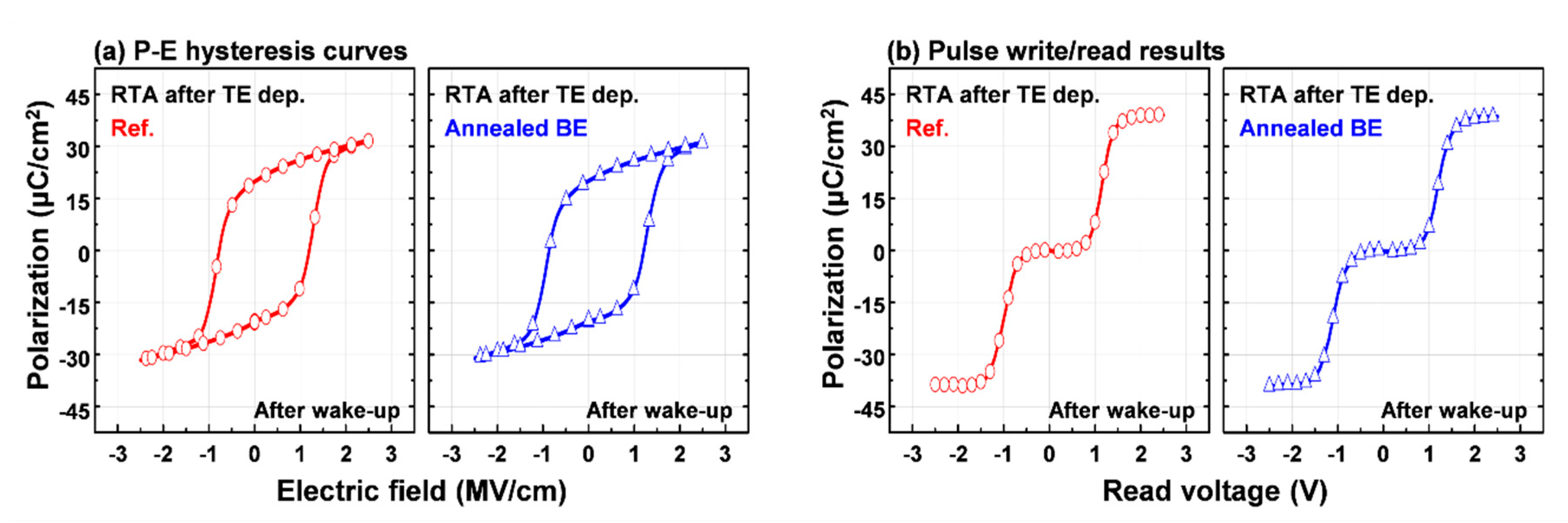 Materials 13 02968 g003 Materials 13 02968 g003
