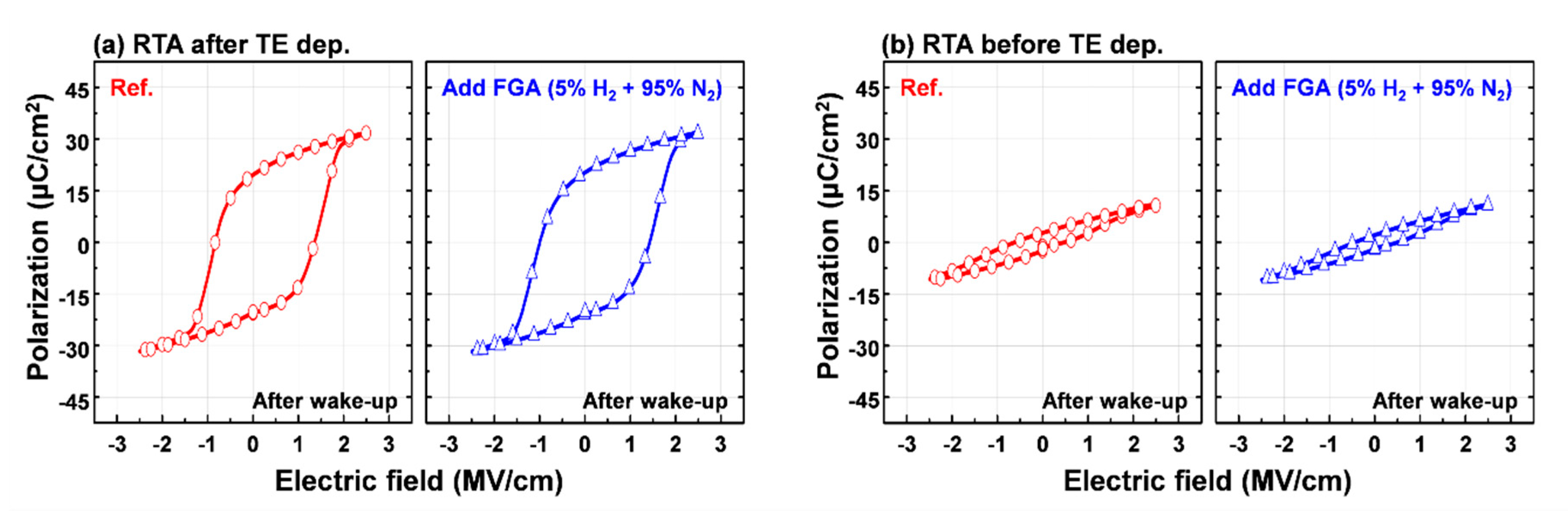 Materials 13 02968 g006 Materials 13 02968 g006
