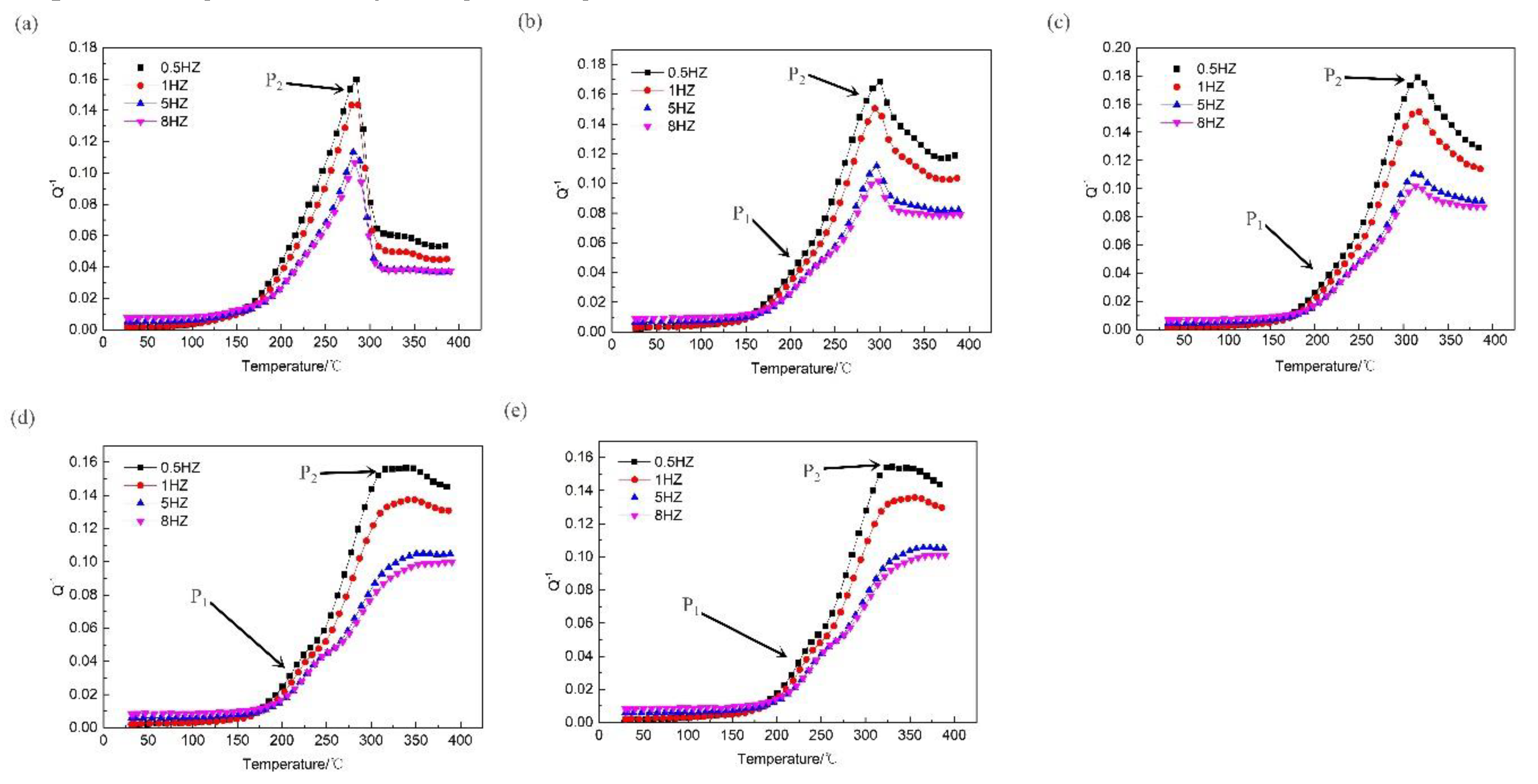 Materials 13 02969 g008