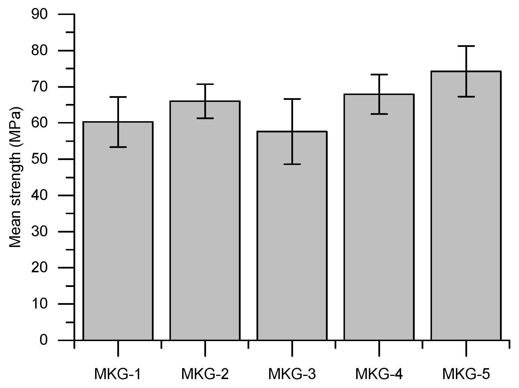 Materials 13 02973 g003 Materials 13 02973 g003