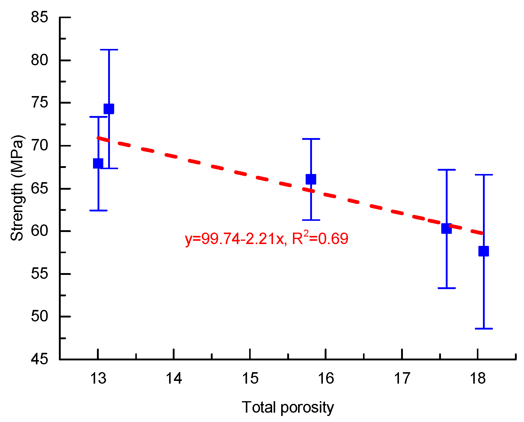 Materials 13 02973 g004 Materials 13 02973 g004