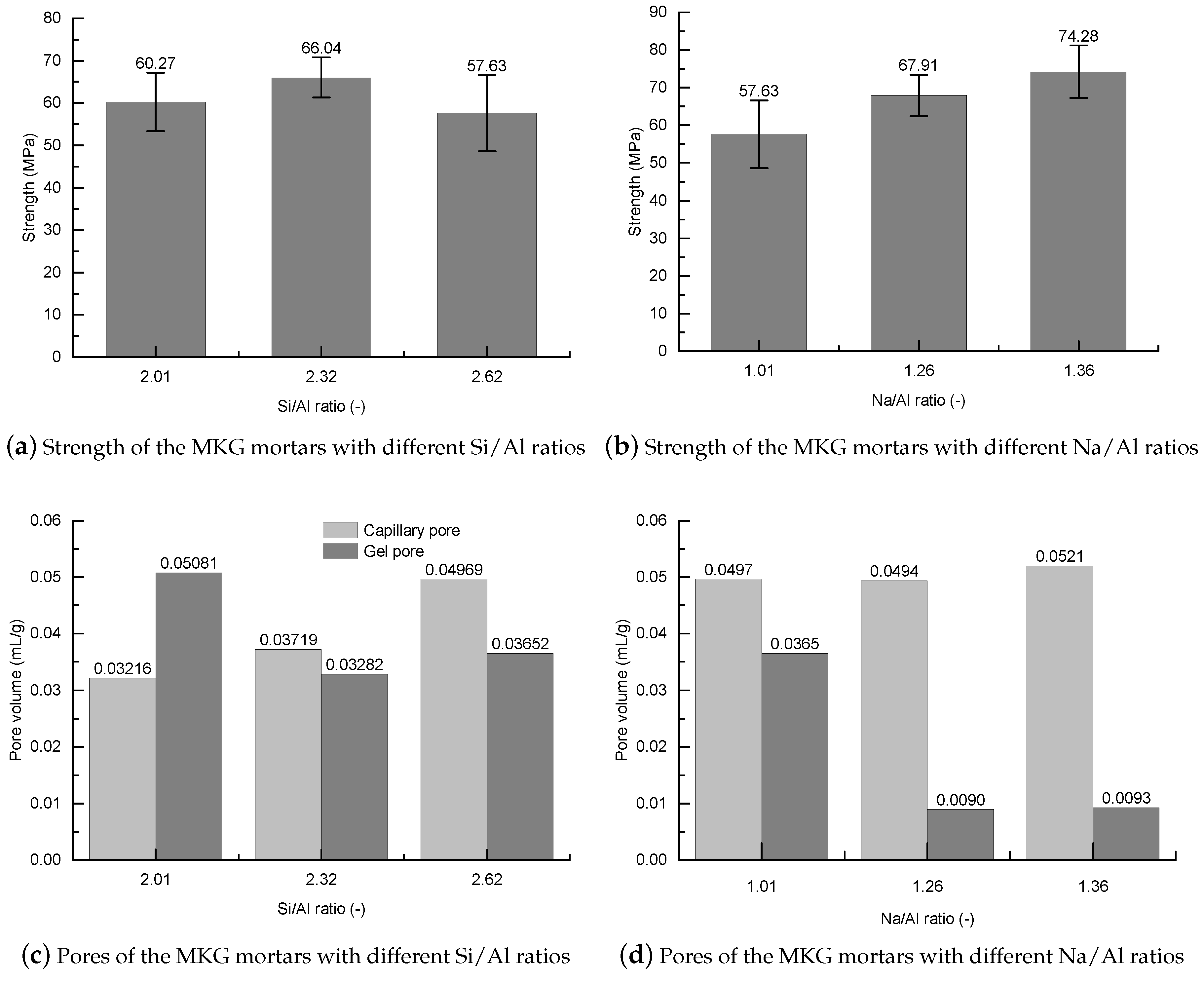 Materials 13 02973 g005 Materials 13 02973 g005