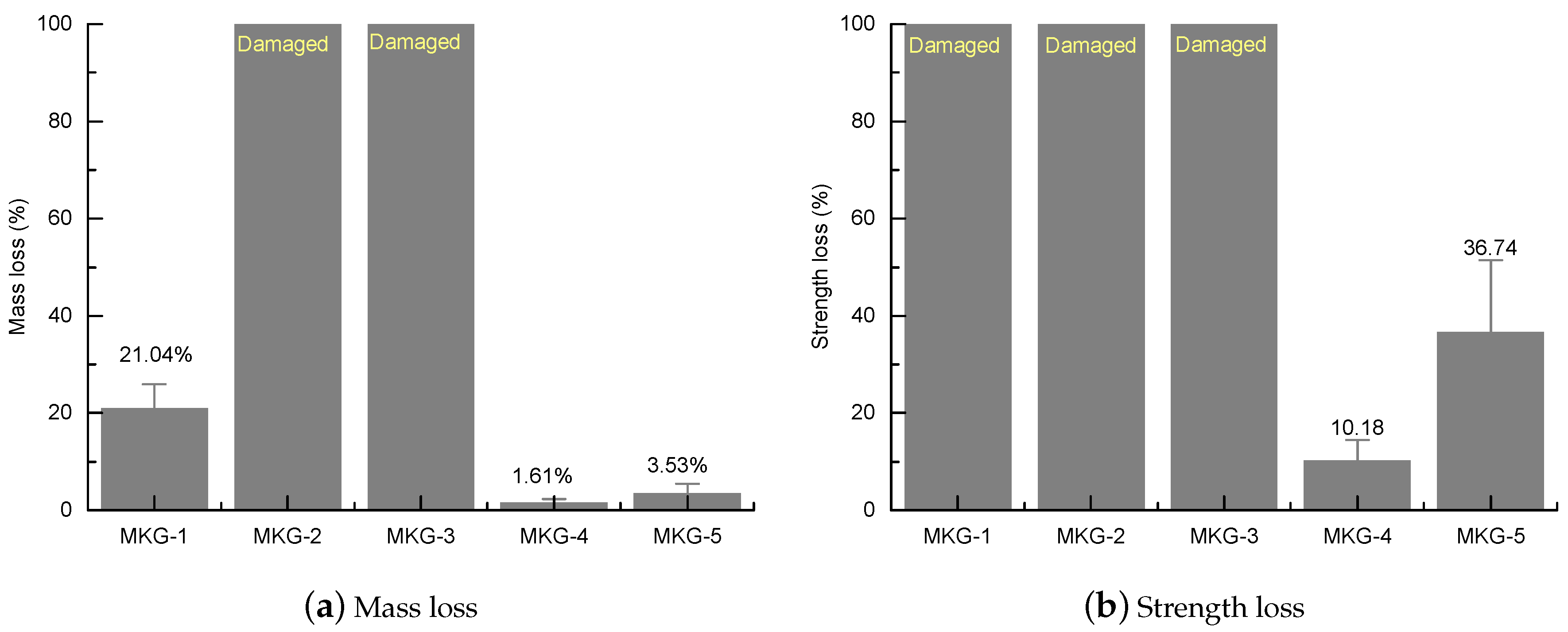 Materials 13 02973 g007 Materials 13 02973 g007