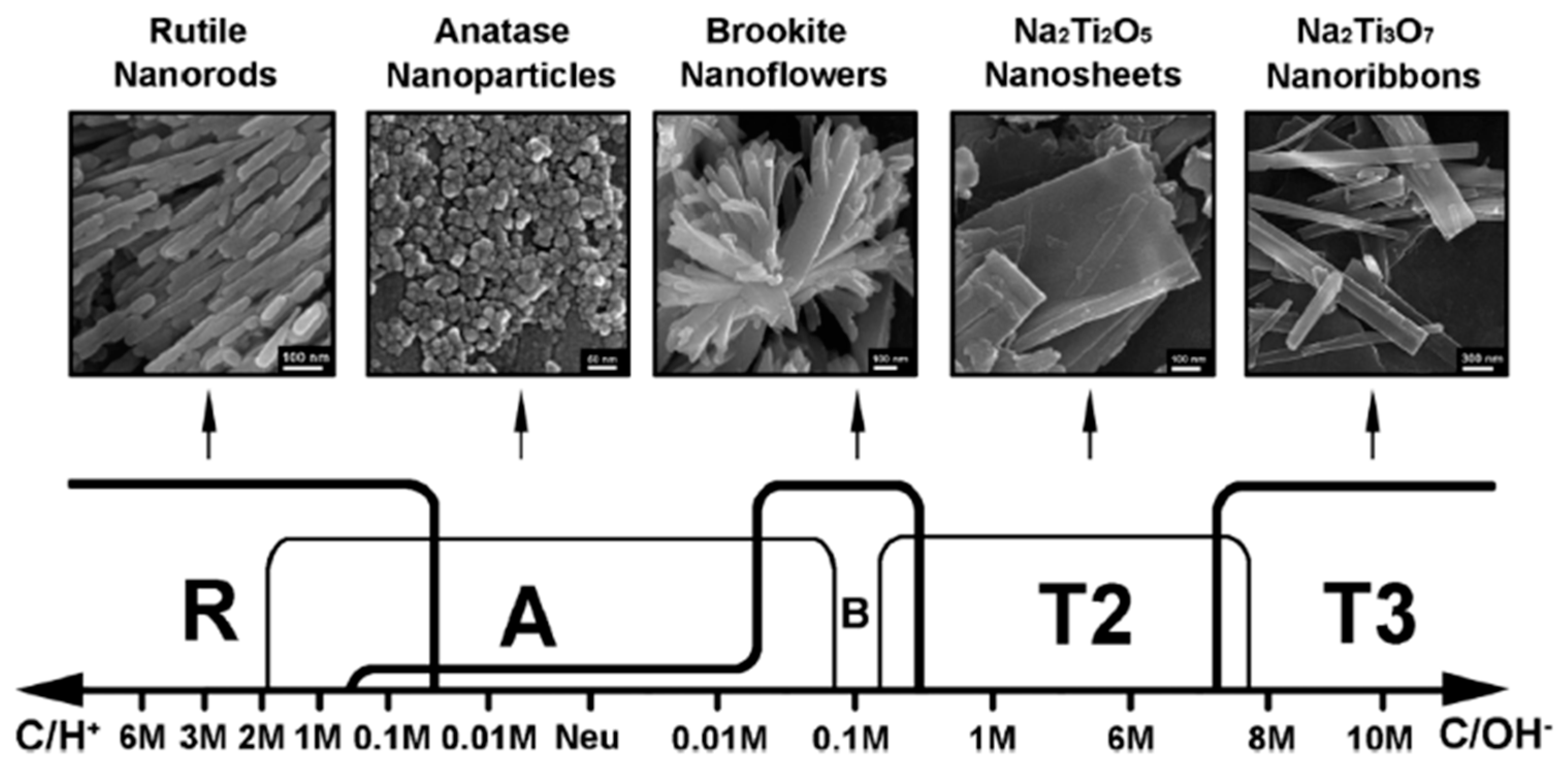 Materials 13 02974 g003 Materials 13 02974 g003
