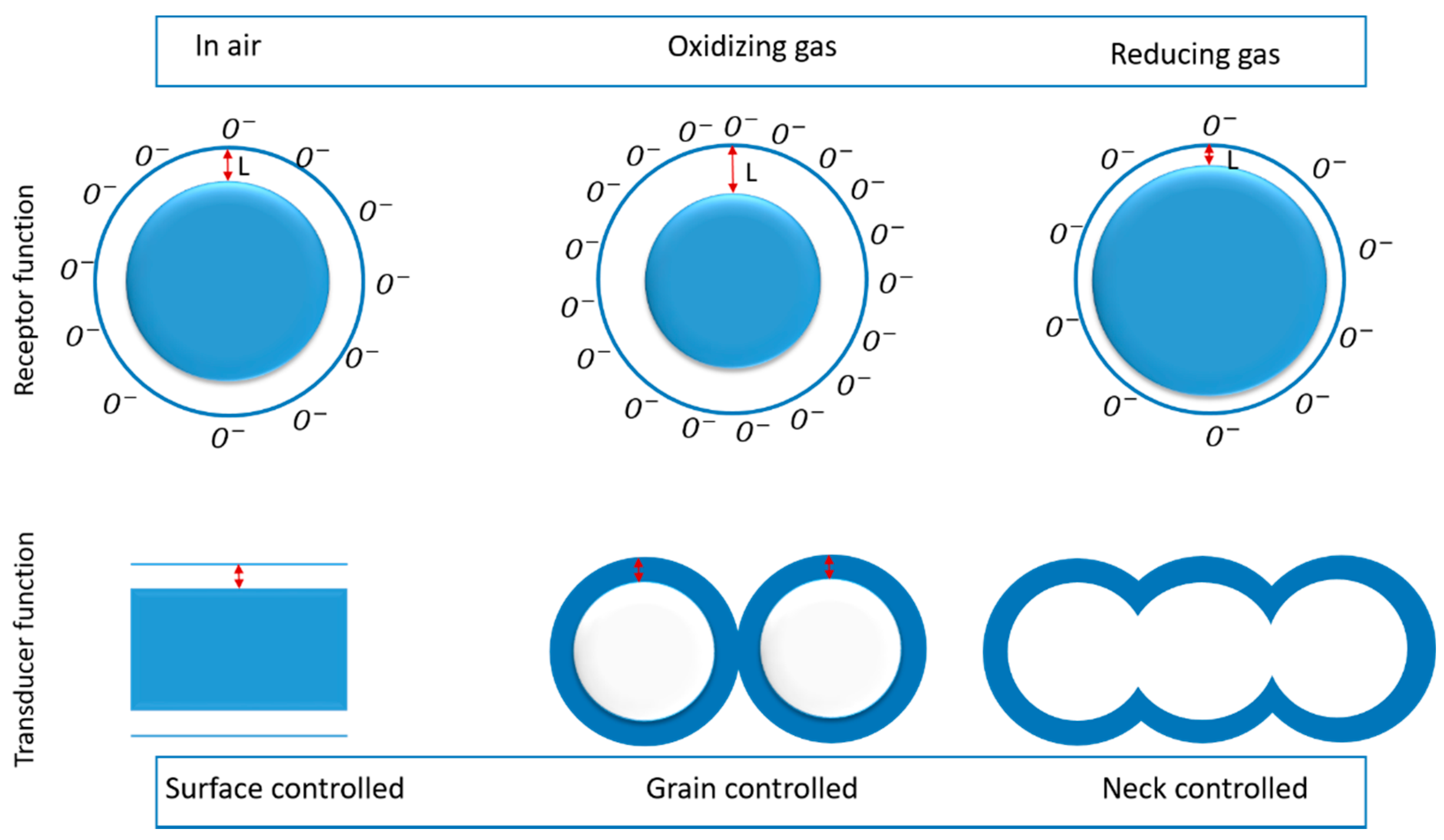 Materials 13 02974 g008 Materials 13 02974 g008