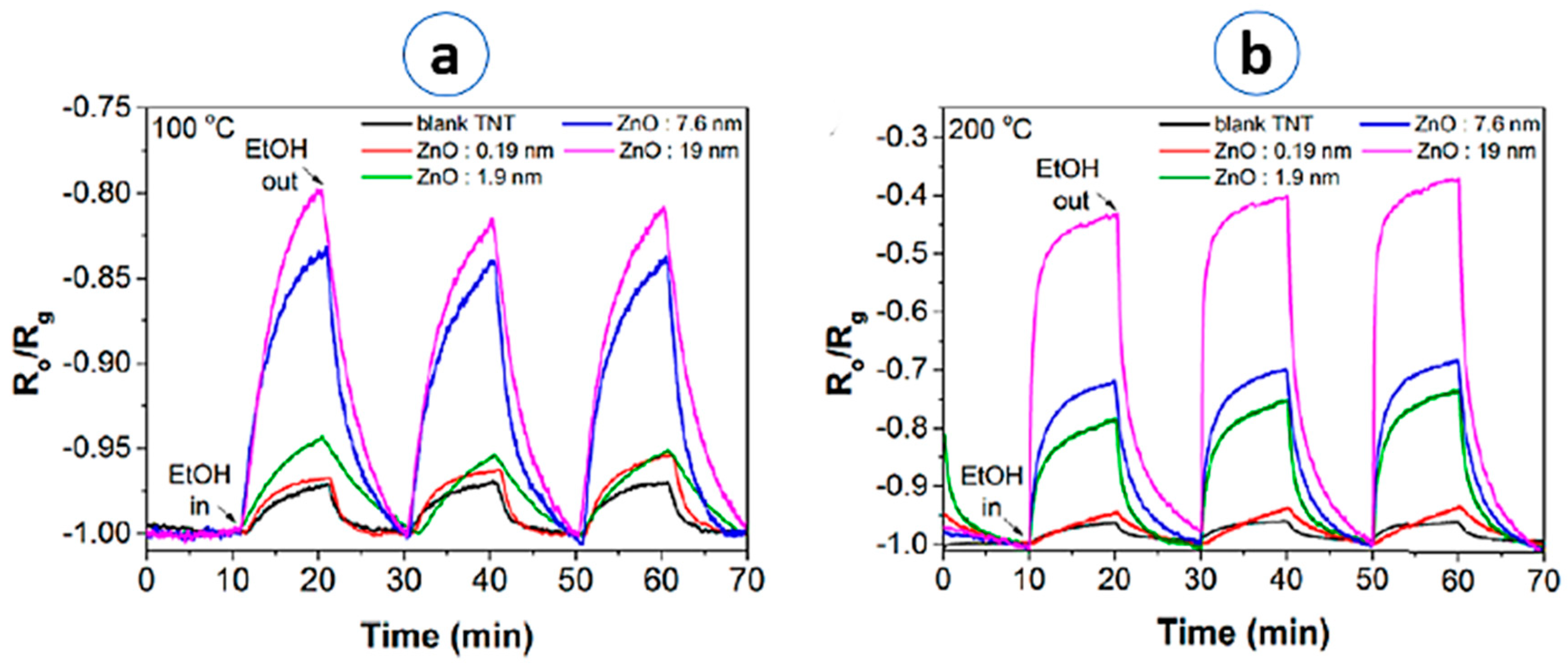 Materials 13 02974 g010 Materials 13 02974 g010