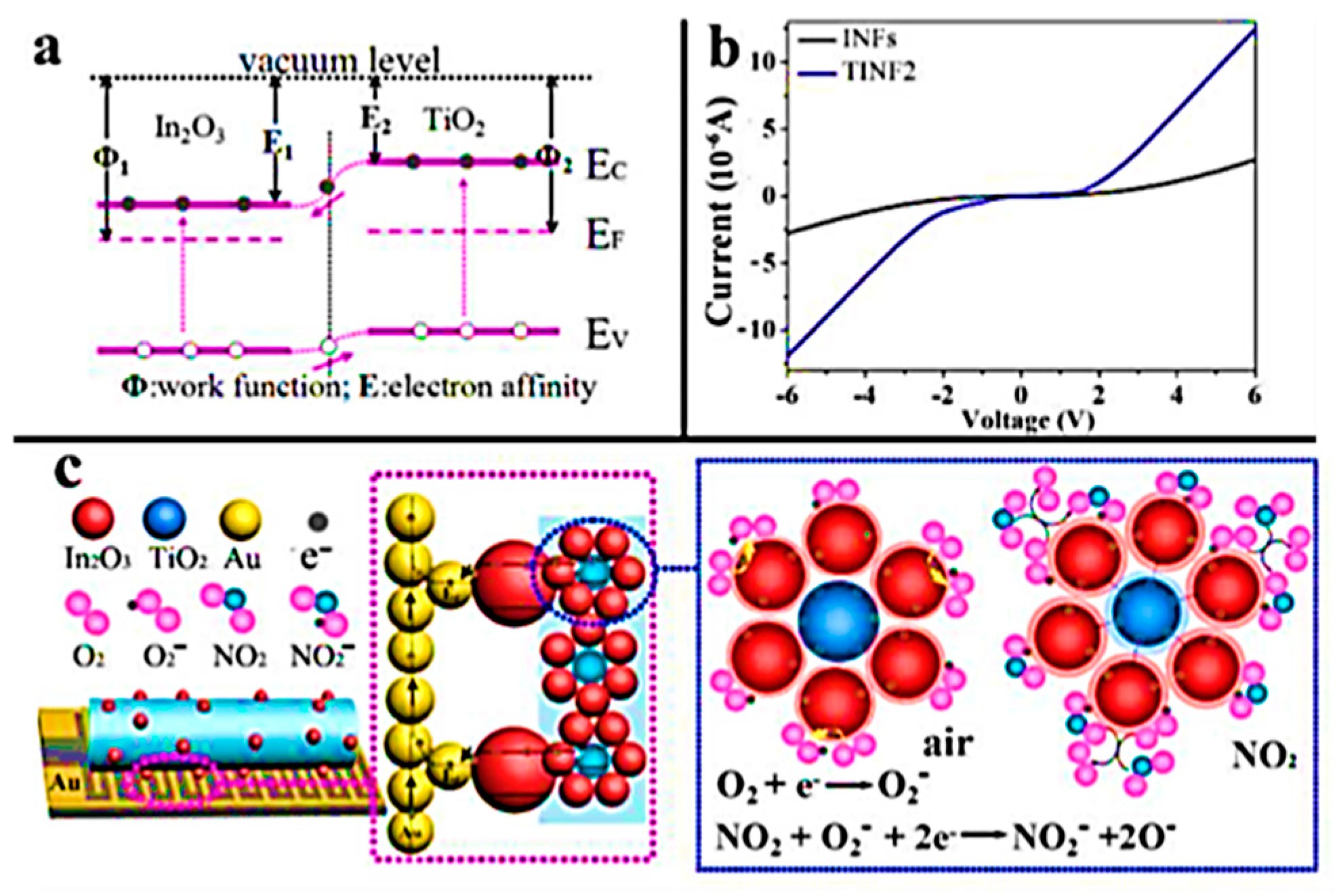 Materials 13 02974 g011 Materials 13 02974 g011