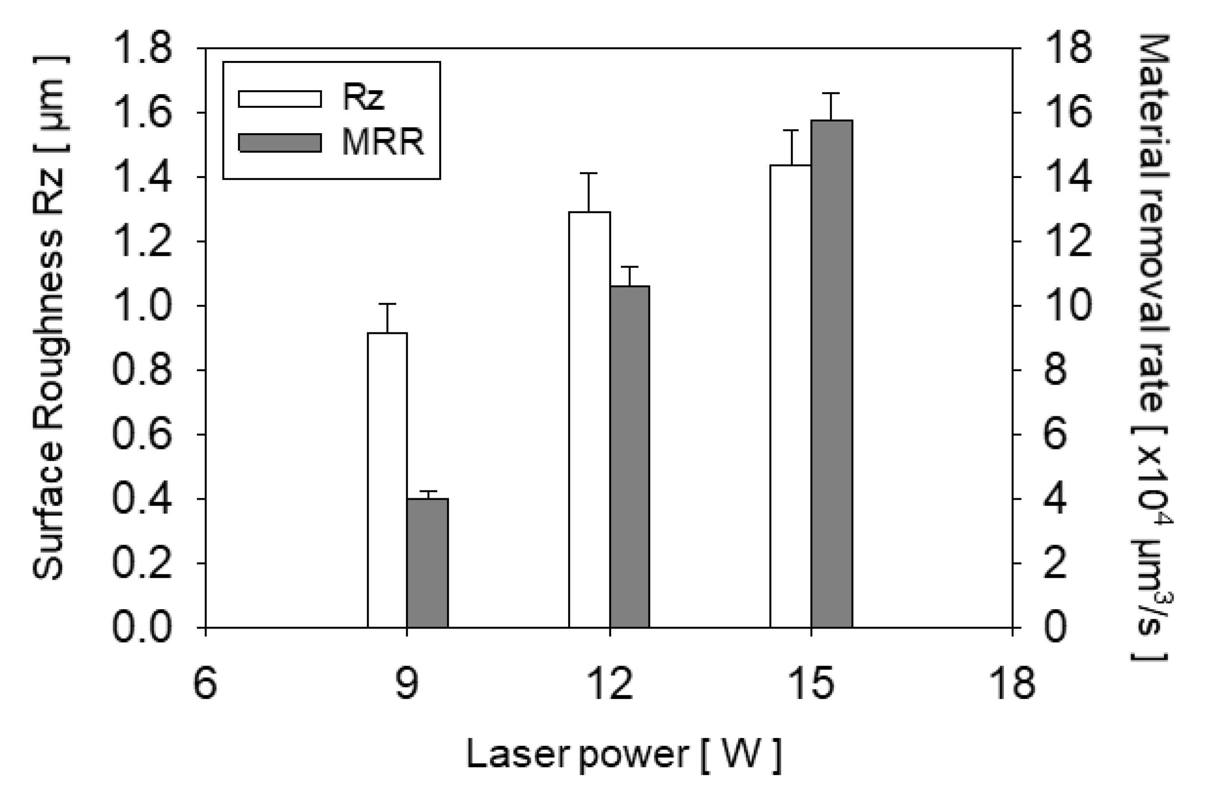 Materials 13 02977 g005