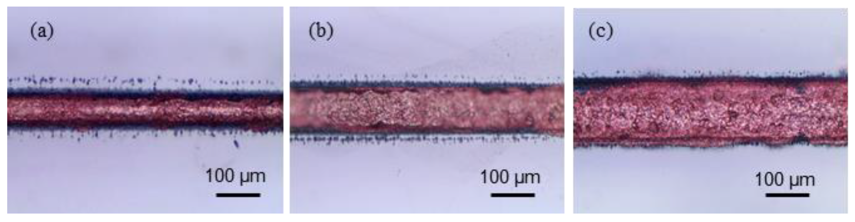 Materials 13 02977 g008