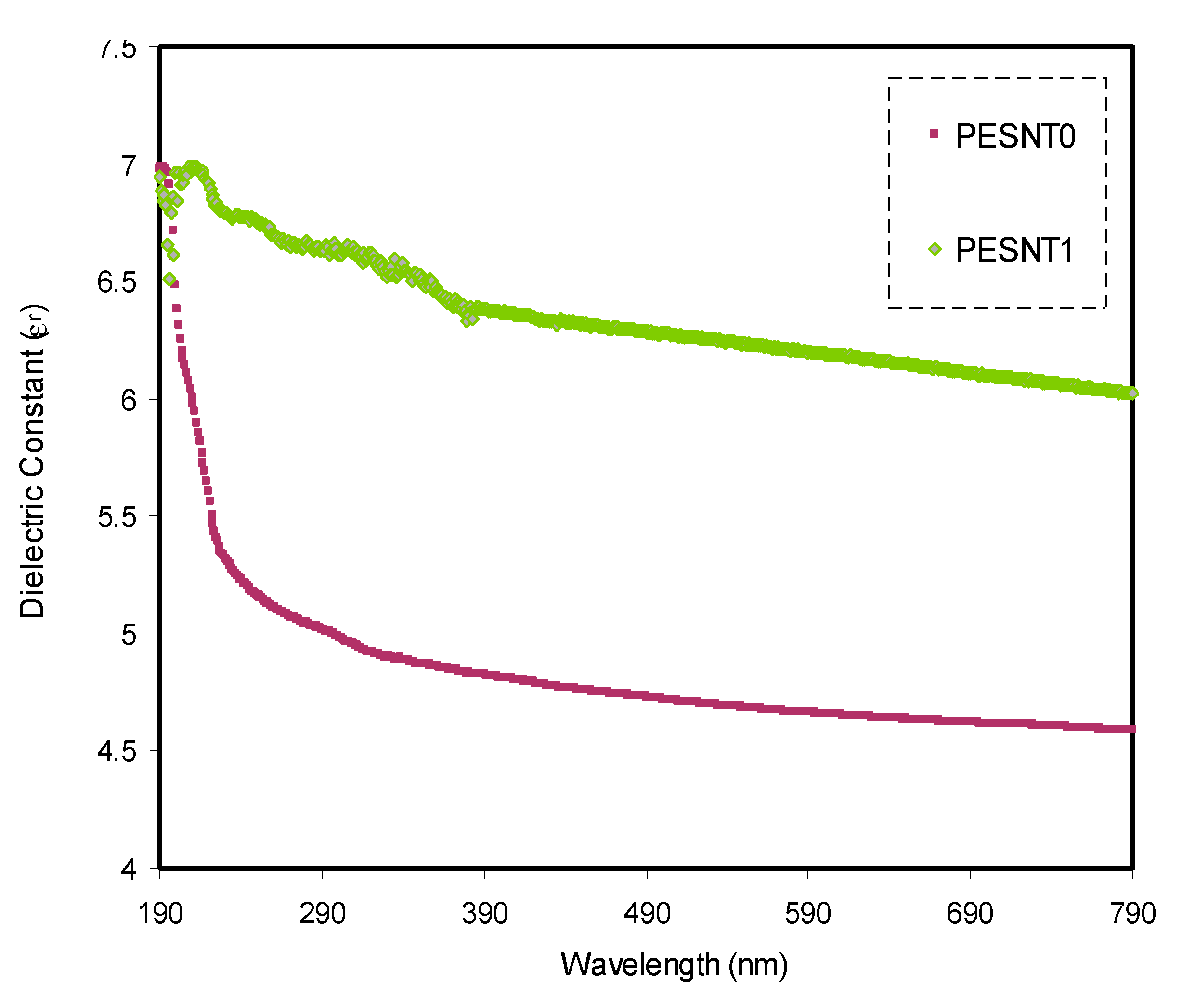 Materials 13 02979 g005 Materials 13 02979 g005