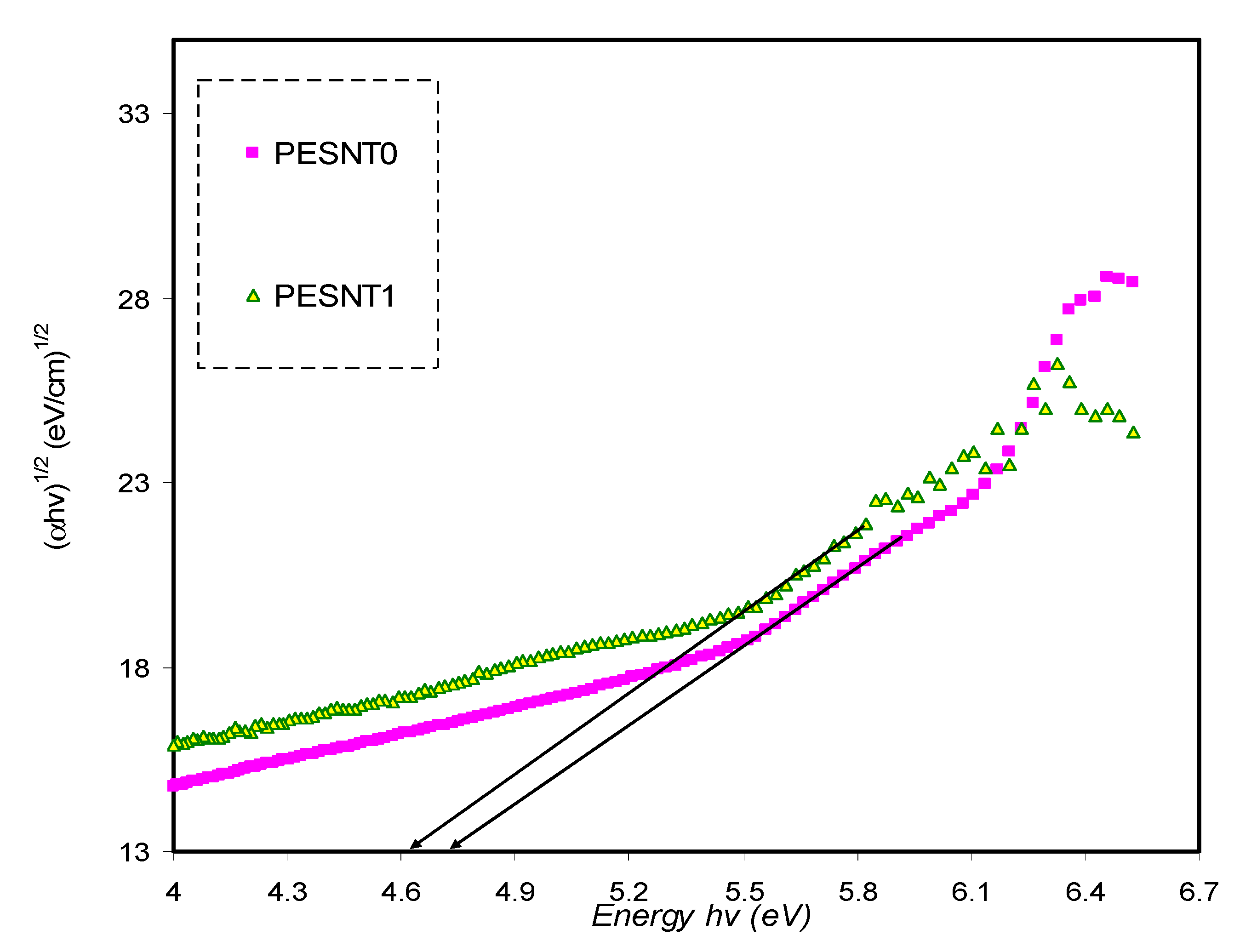 Materials 13 02979 g008 Materials 13 02979 g008