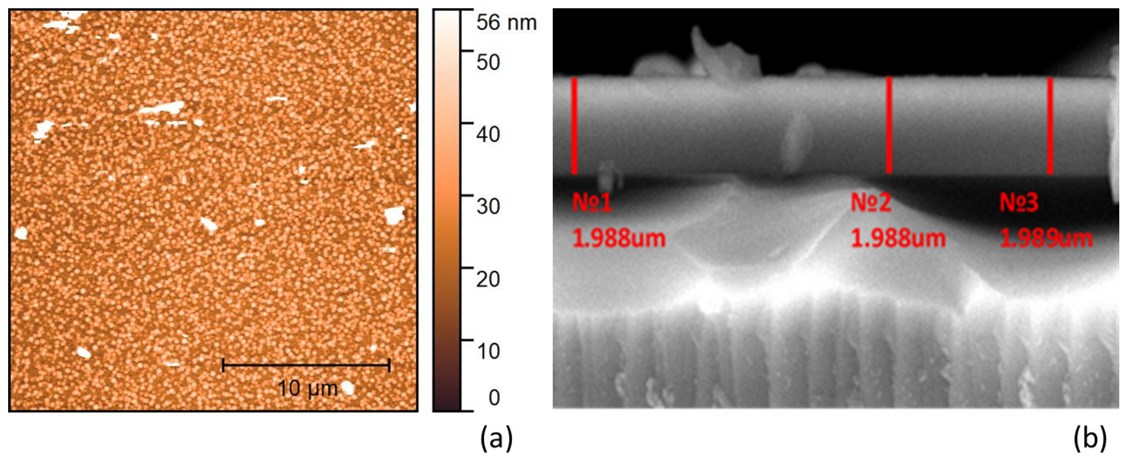 Materials 13 02981 g002