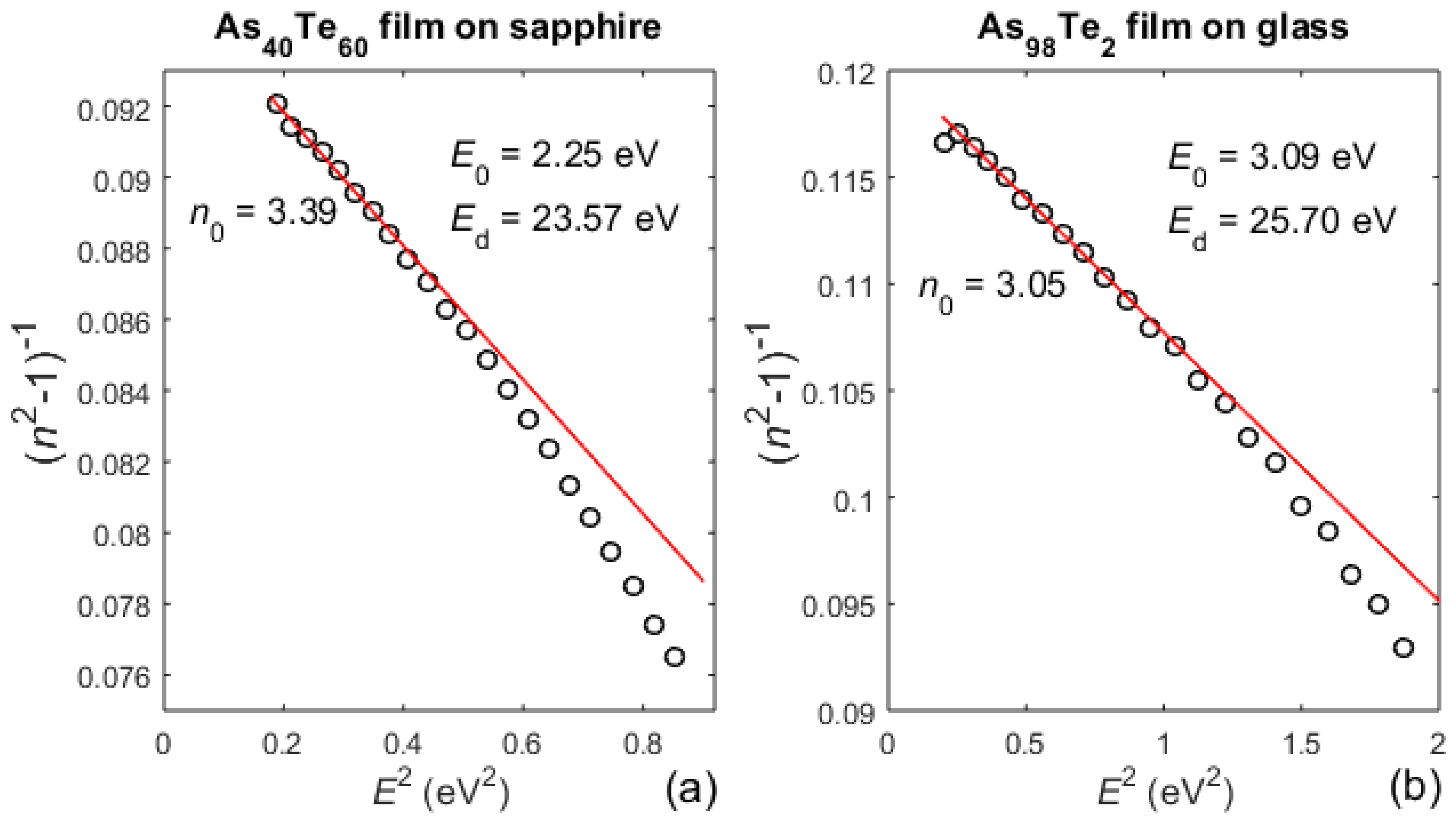 Materials 13 02981 g007