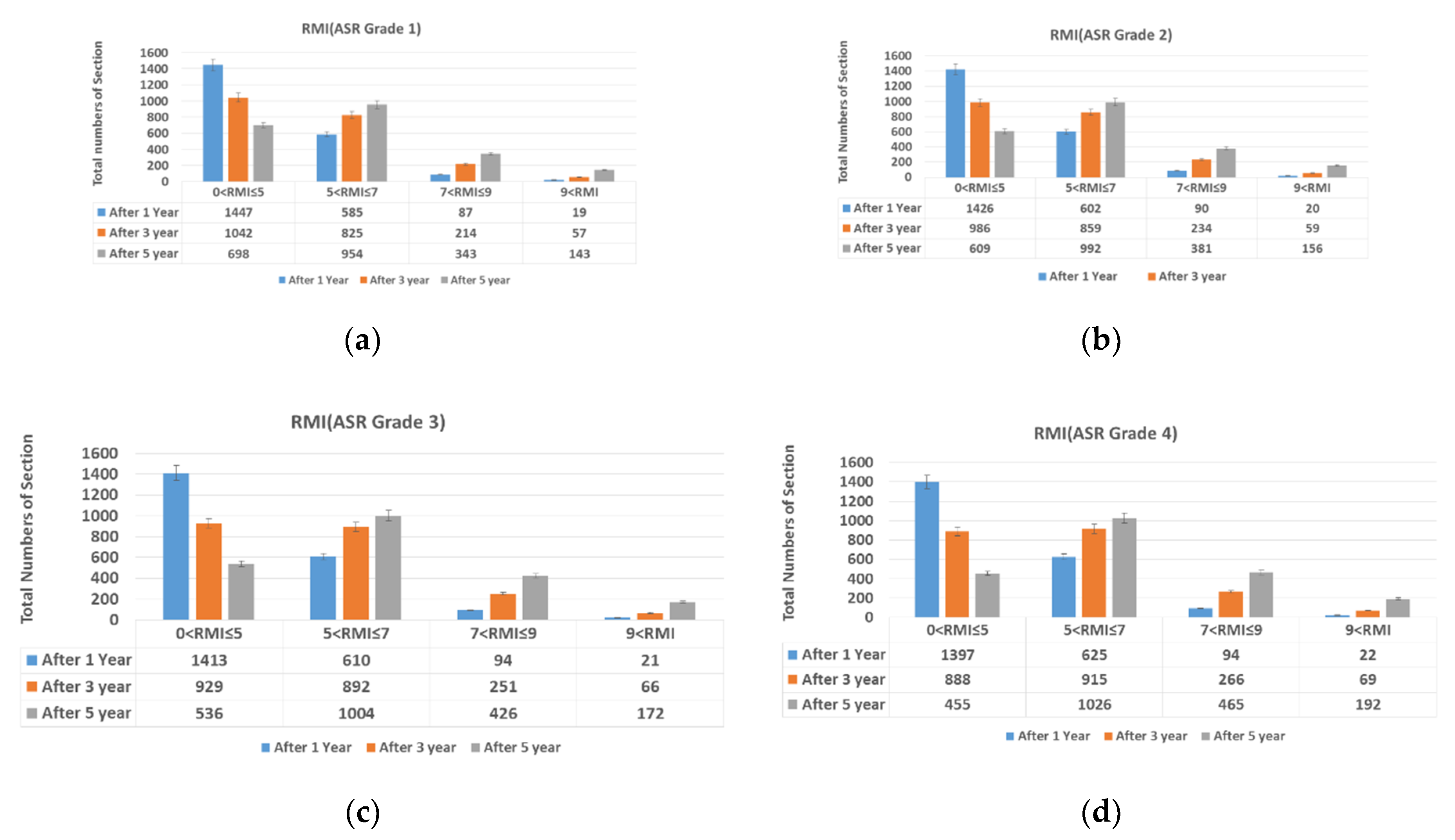 Materials 13 02982 g001