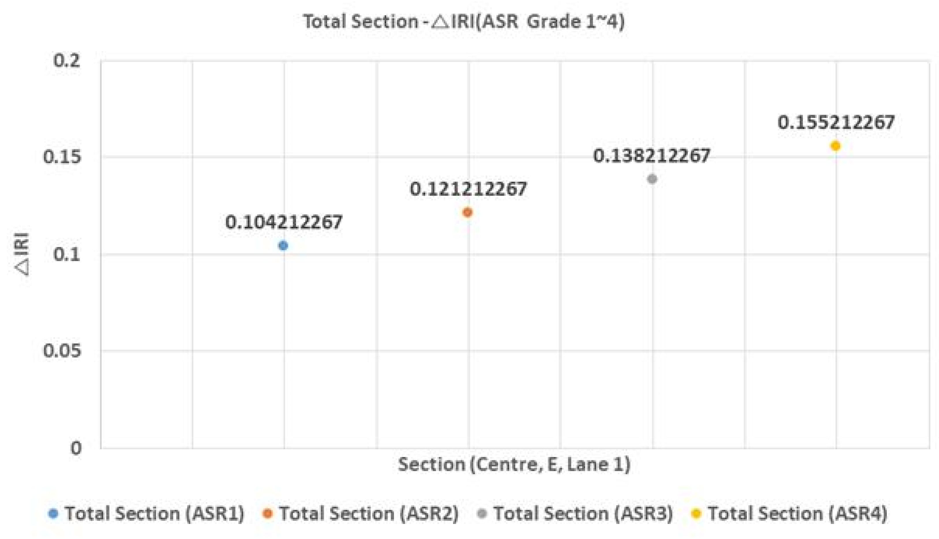 Materials 13 02982 g004