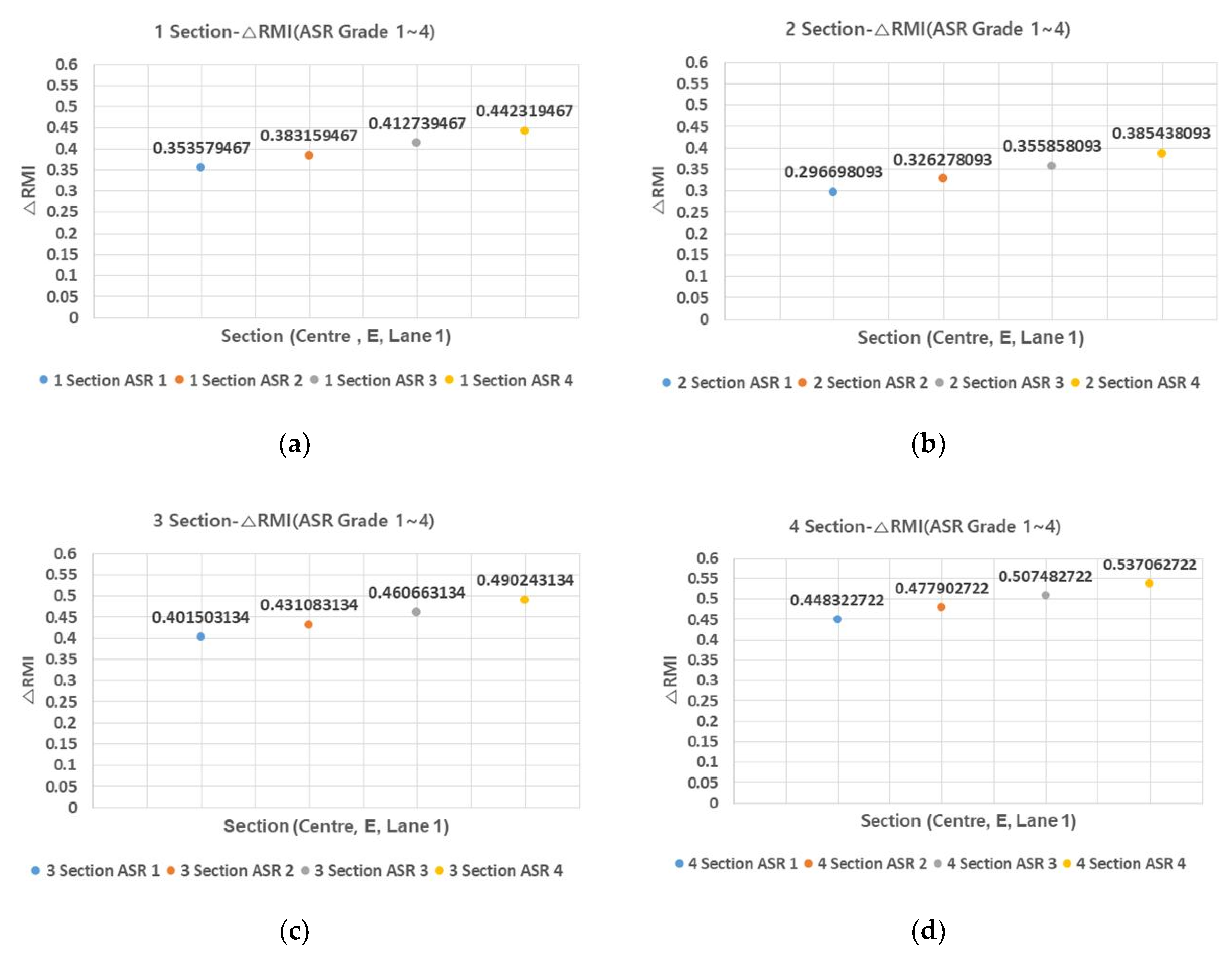 Materials 13 02982 g005