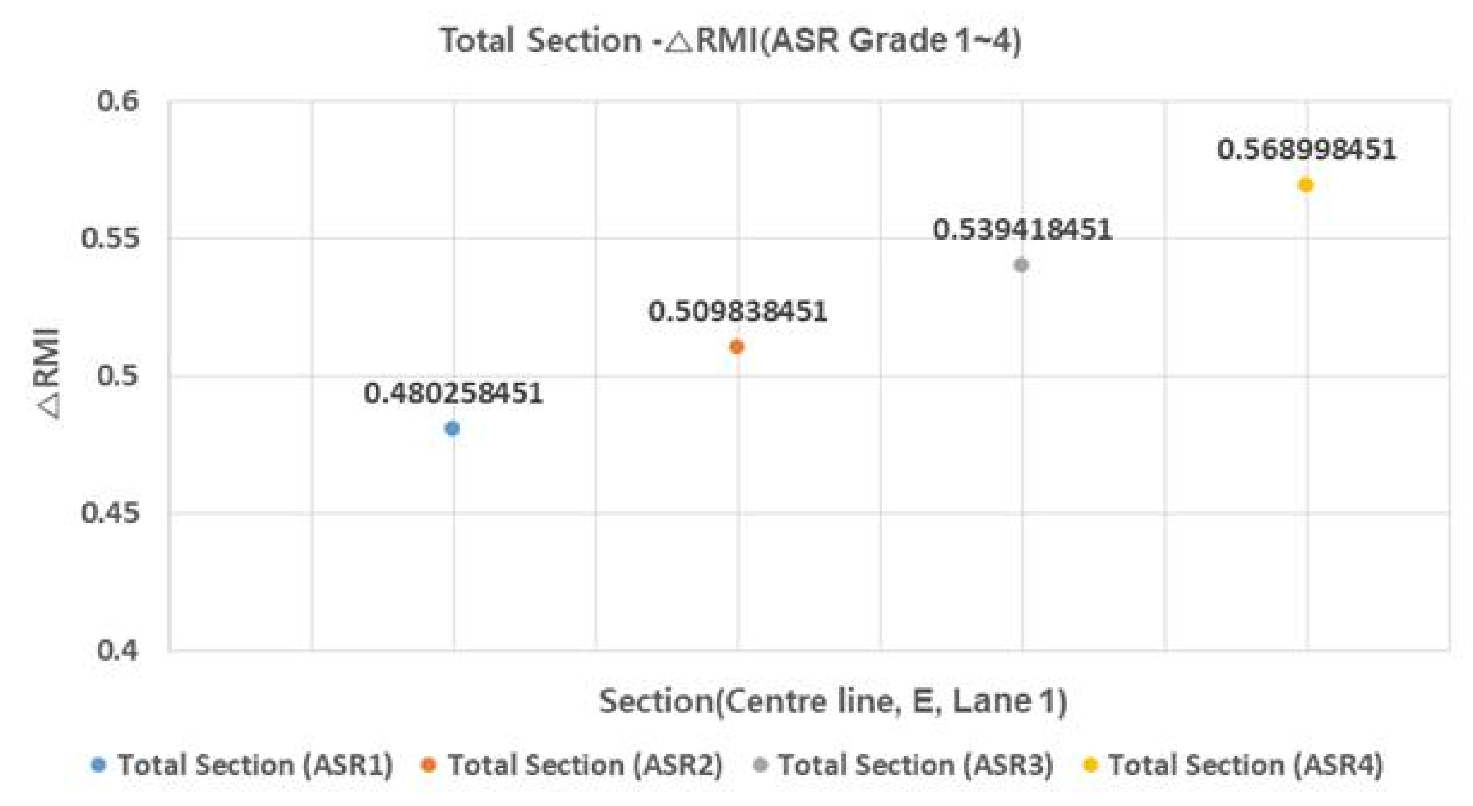 Materials 13 02982 g006