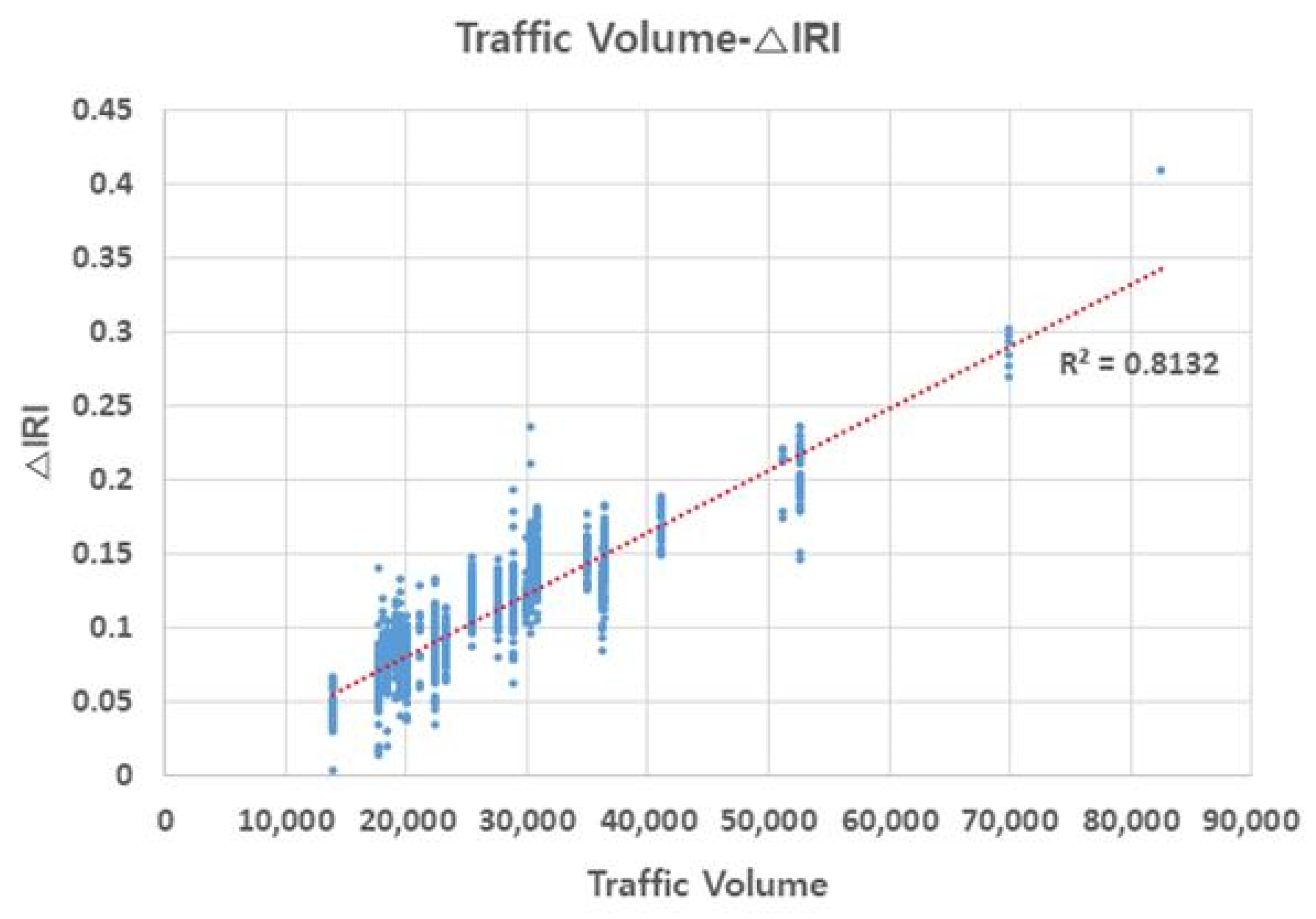 Materials 13 02982 g007