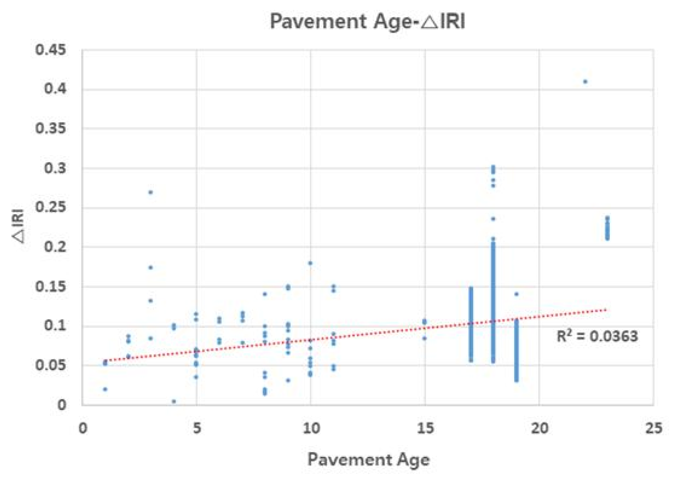 Materials 13 02982 g008