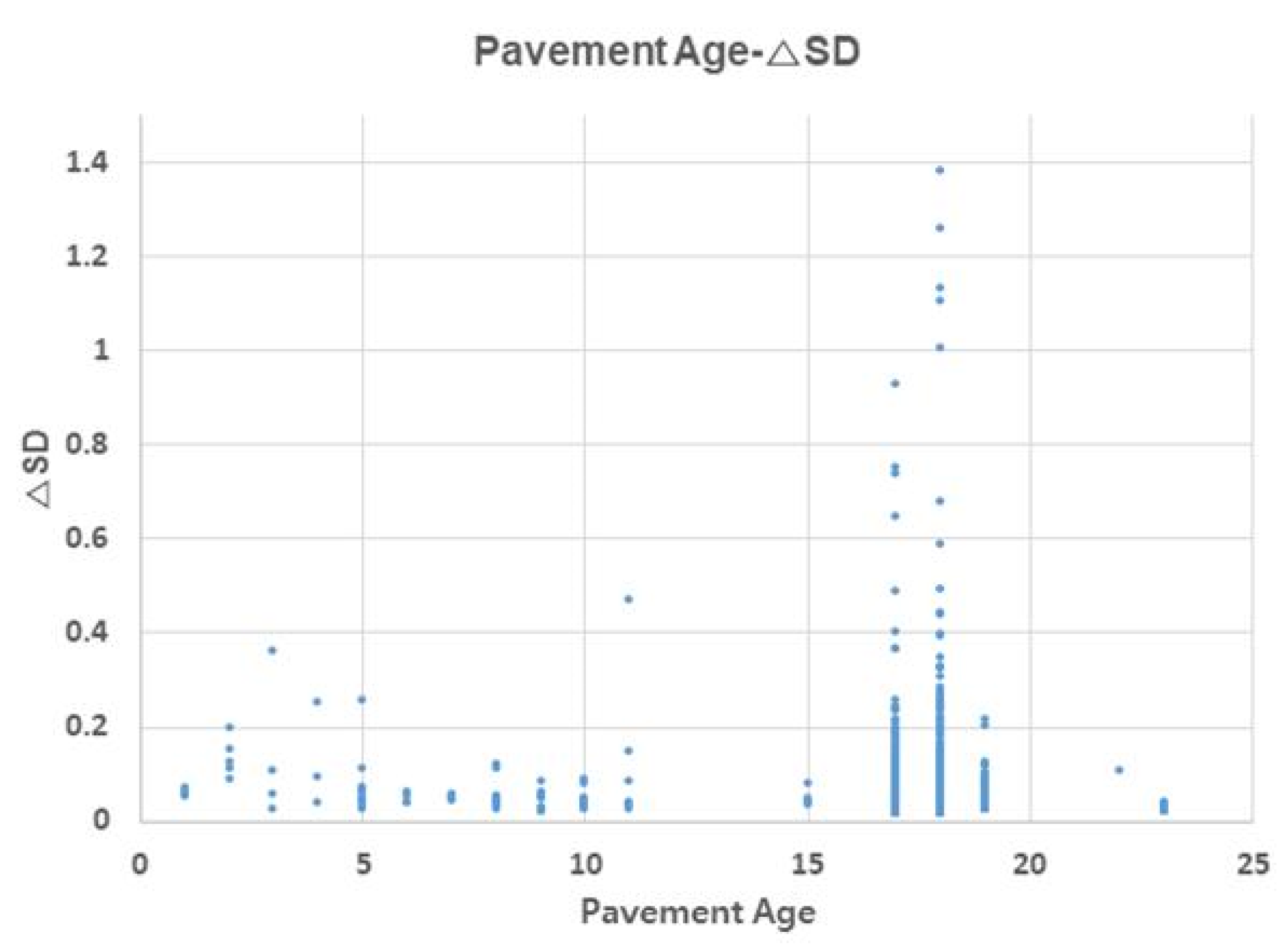 Materials 13 02982 g009