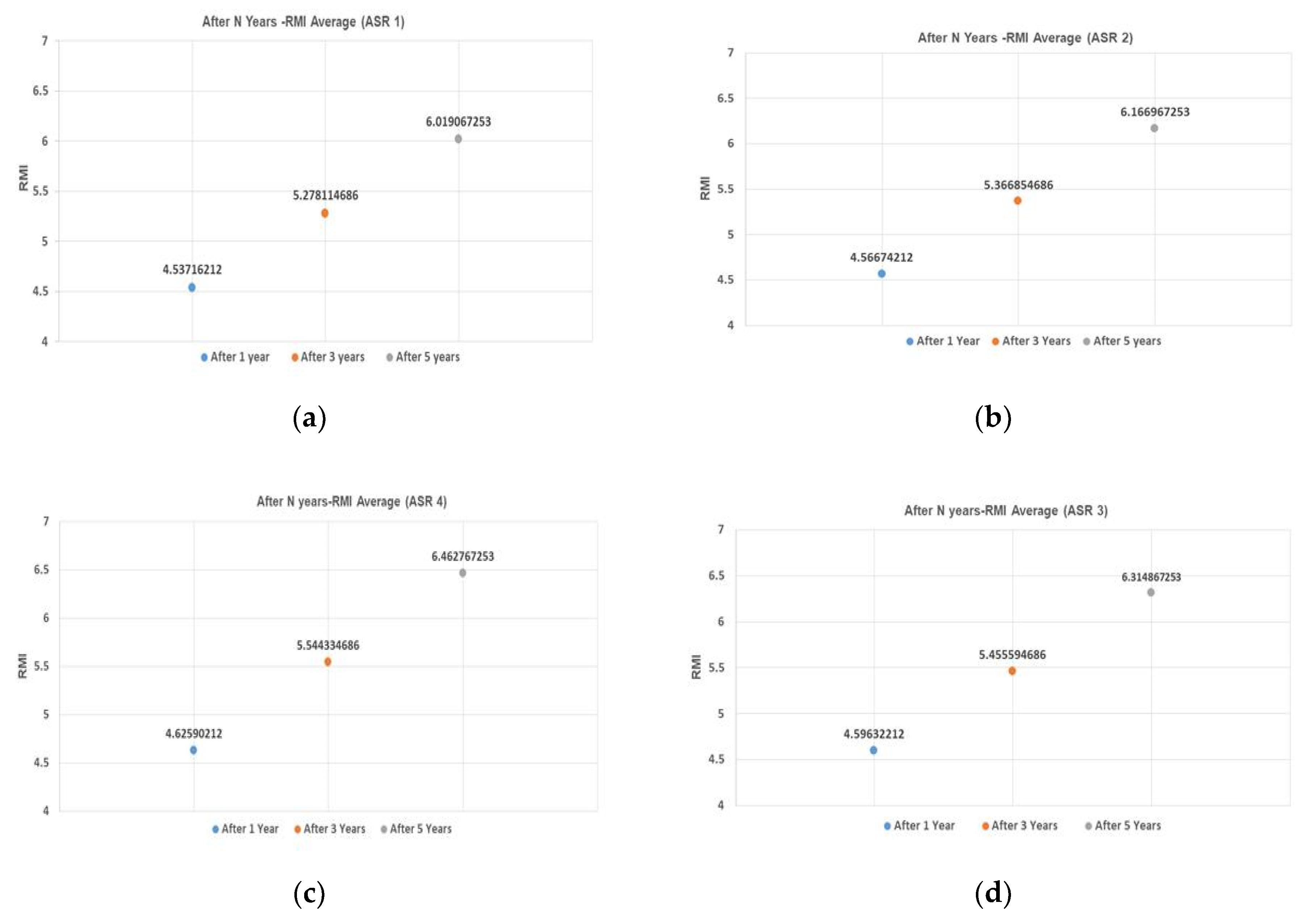 Materials 13 02982 g010
