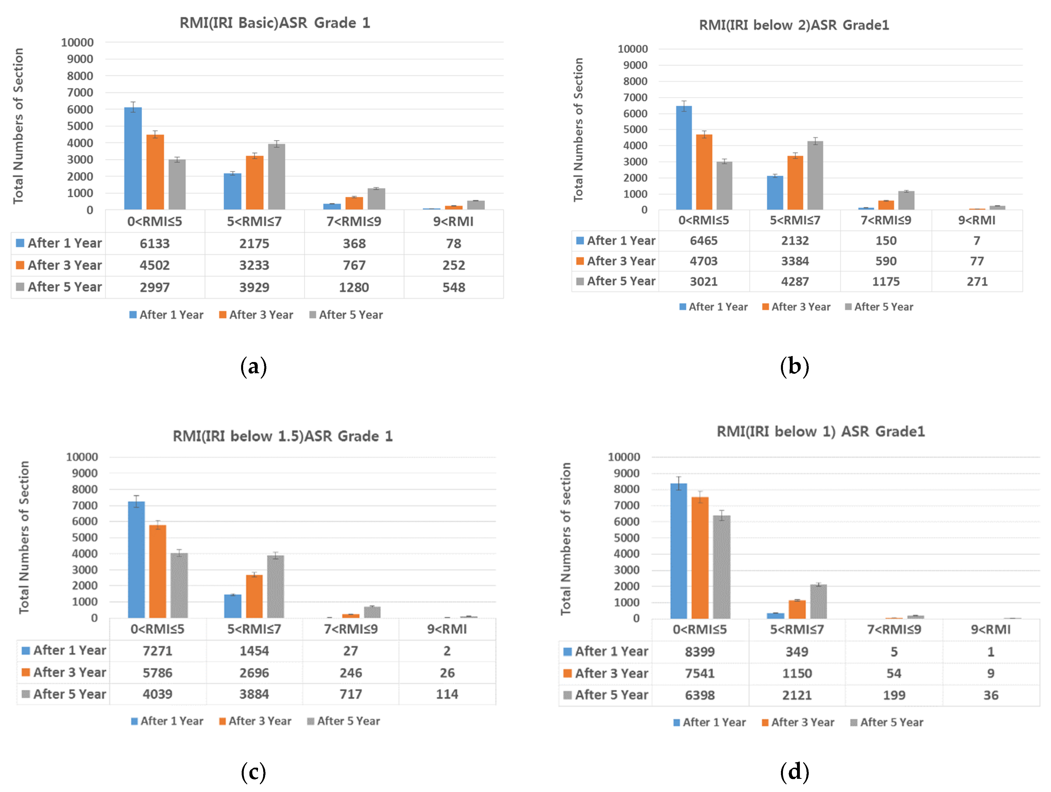 Materials 13 02982 g011