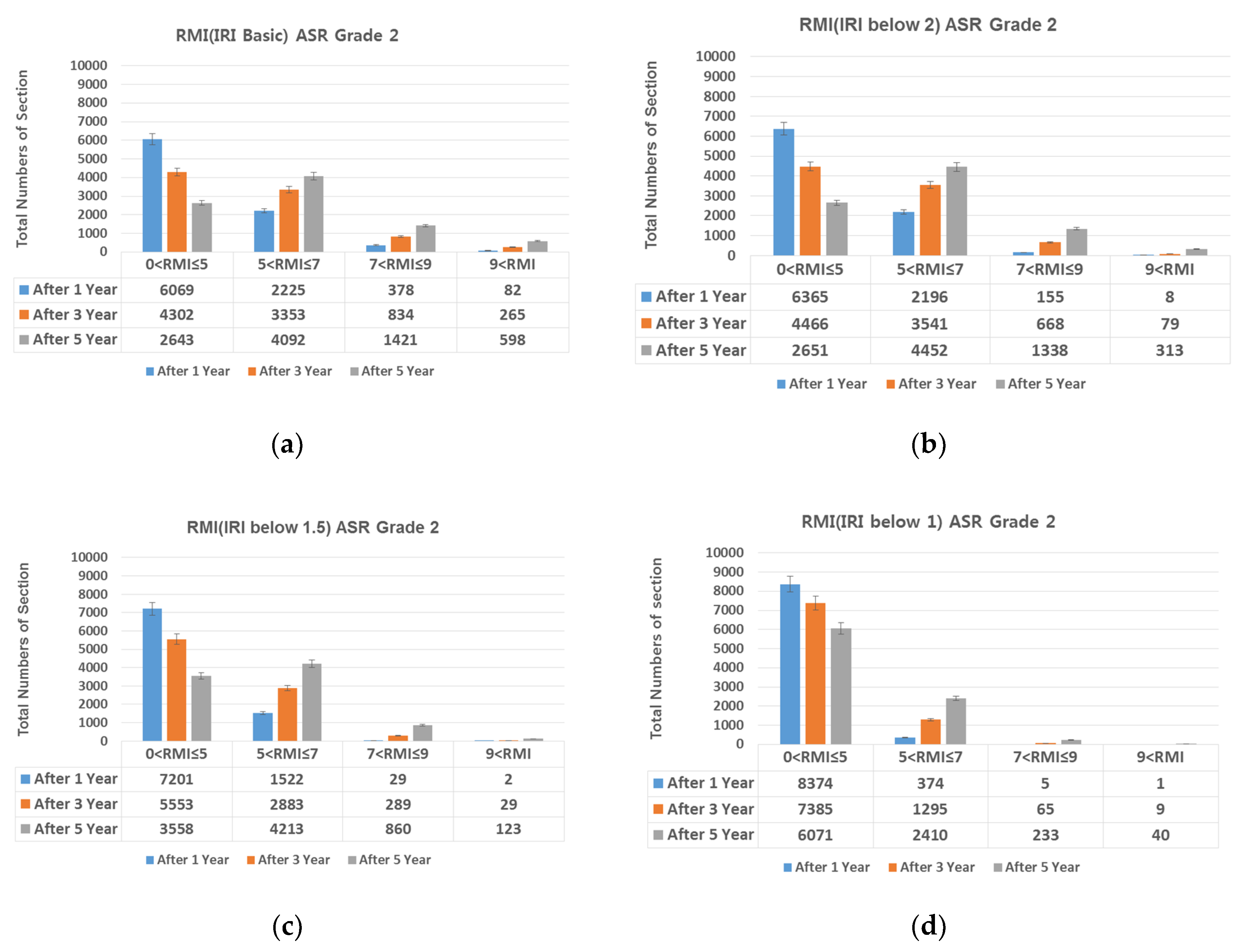 Materials 13 02982 g012